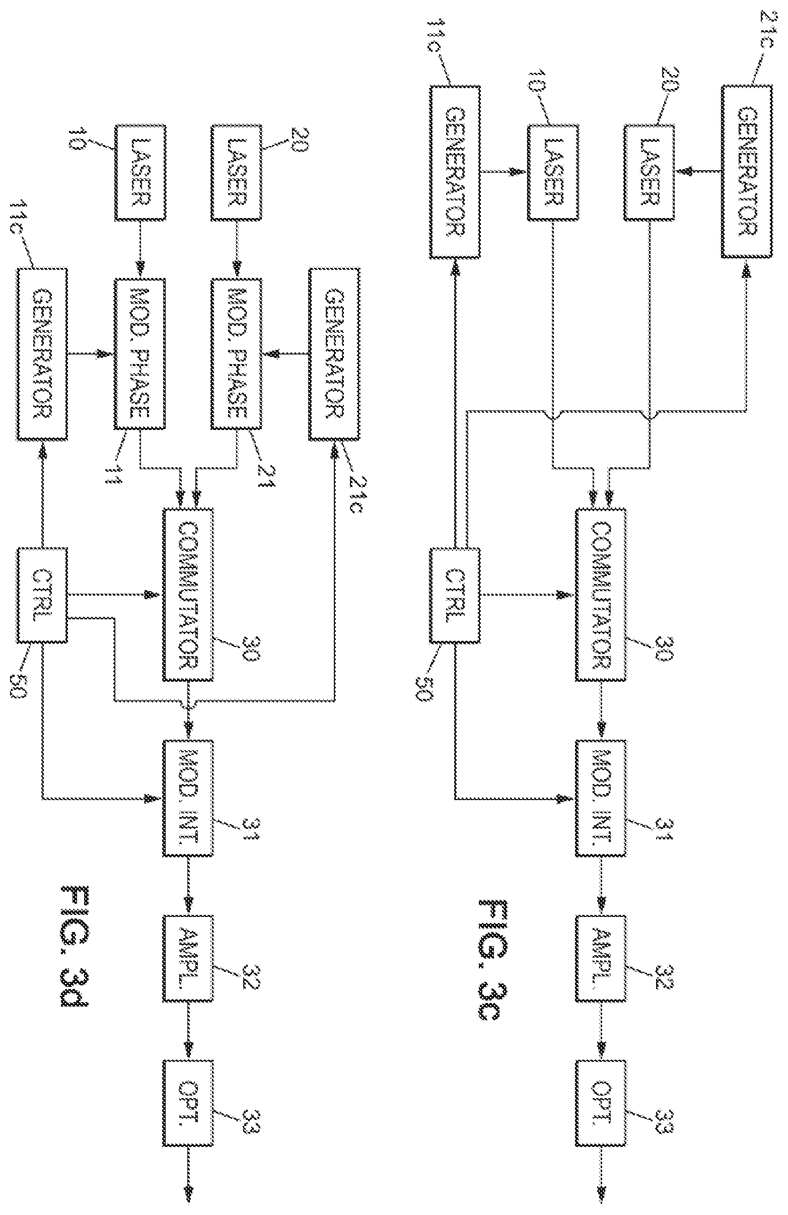 Patent US12422355 Figure 4 – LIDAR system for differential absorption and background distance measurements
