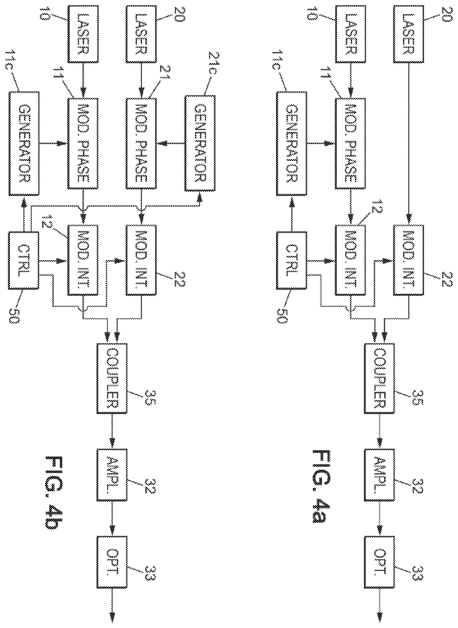 Patent US12422355 Figure 6 – LIDAR system for differential absorption and background distance measurements