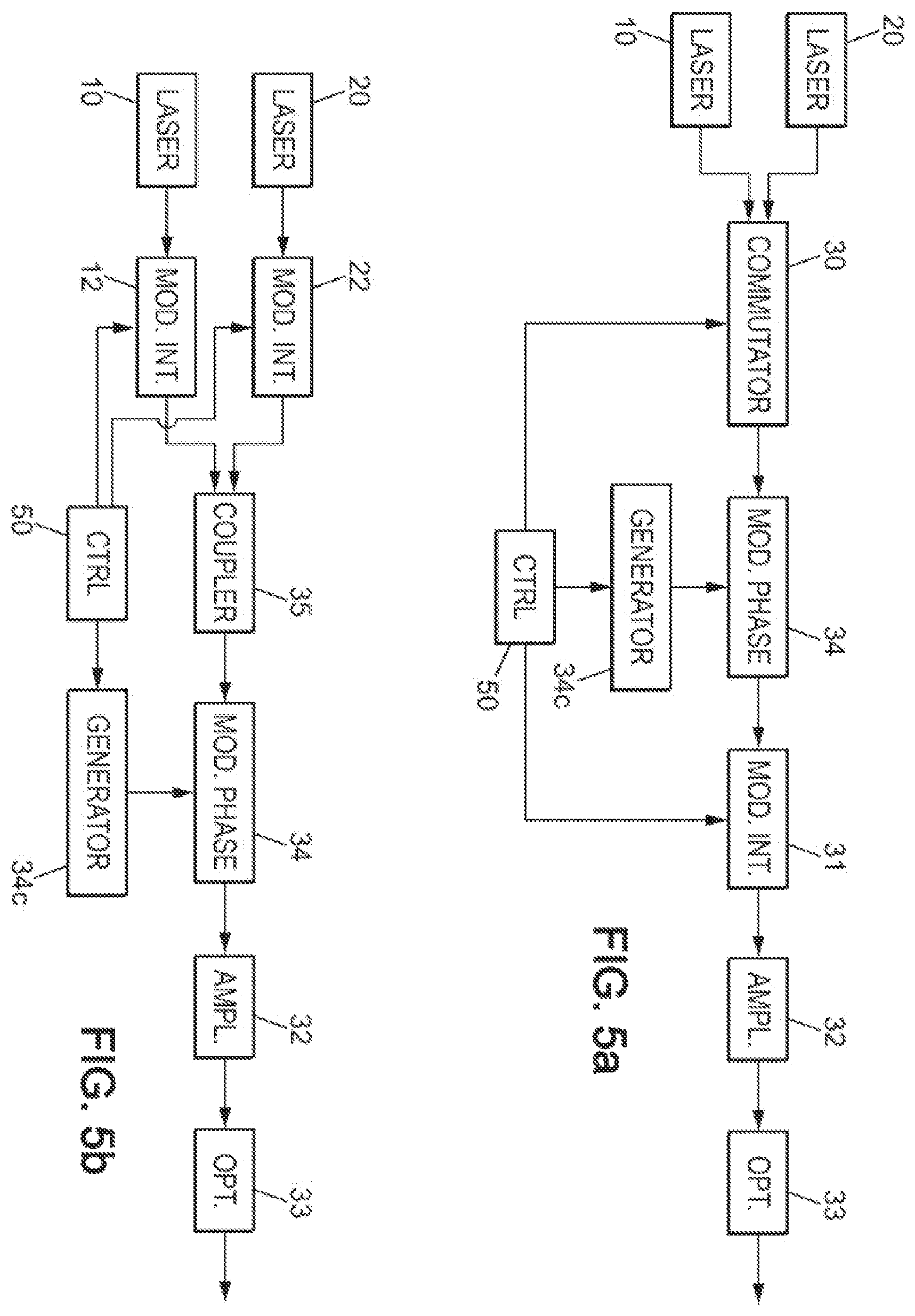 Patent US12422355 Figure 7 – LIDAR system for differential absorption and background distance measurements