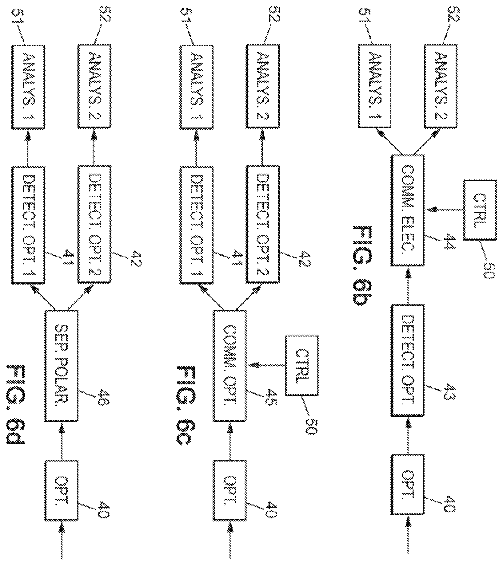 Patent US12422355 Figure 9 – LIDAR system for differential absorption and background distance measurements
