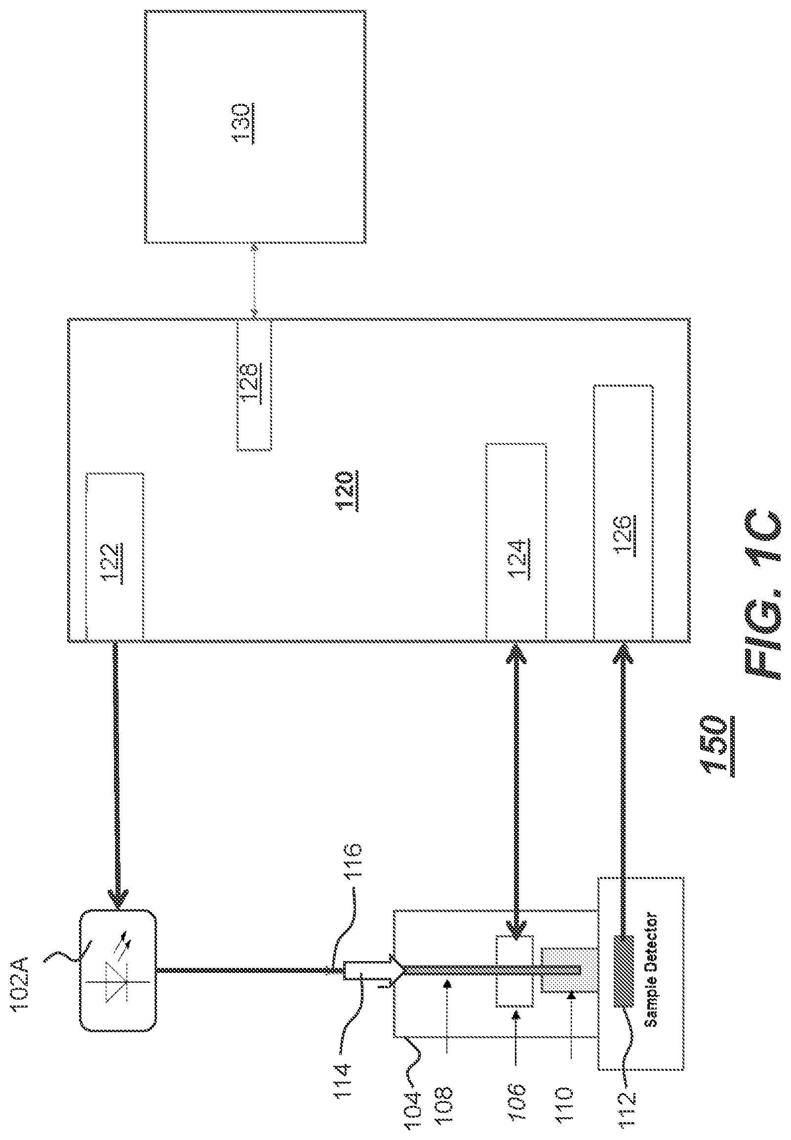 Patent US12422356 Figure 2 – Variable path length absorption spectrometer having automated continuous slope measurement