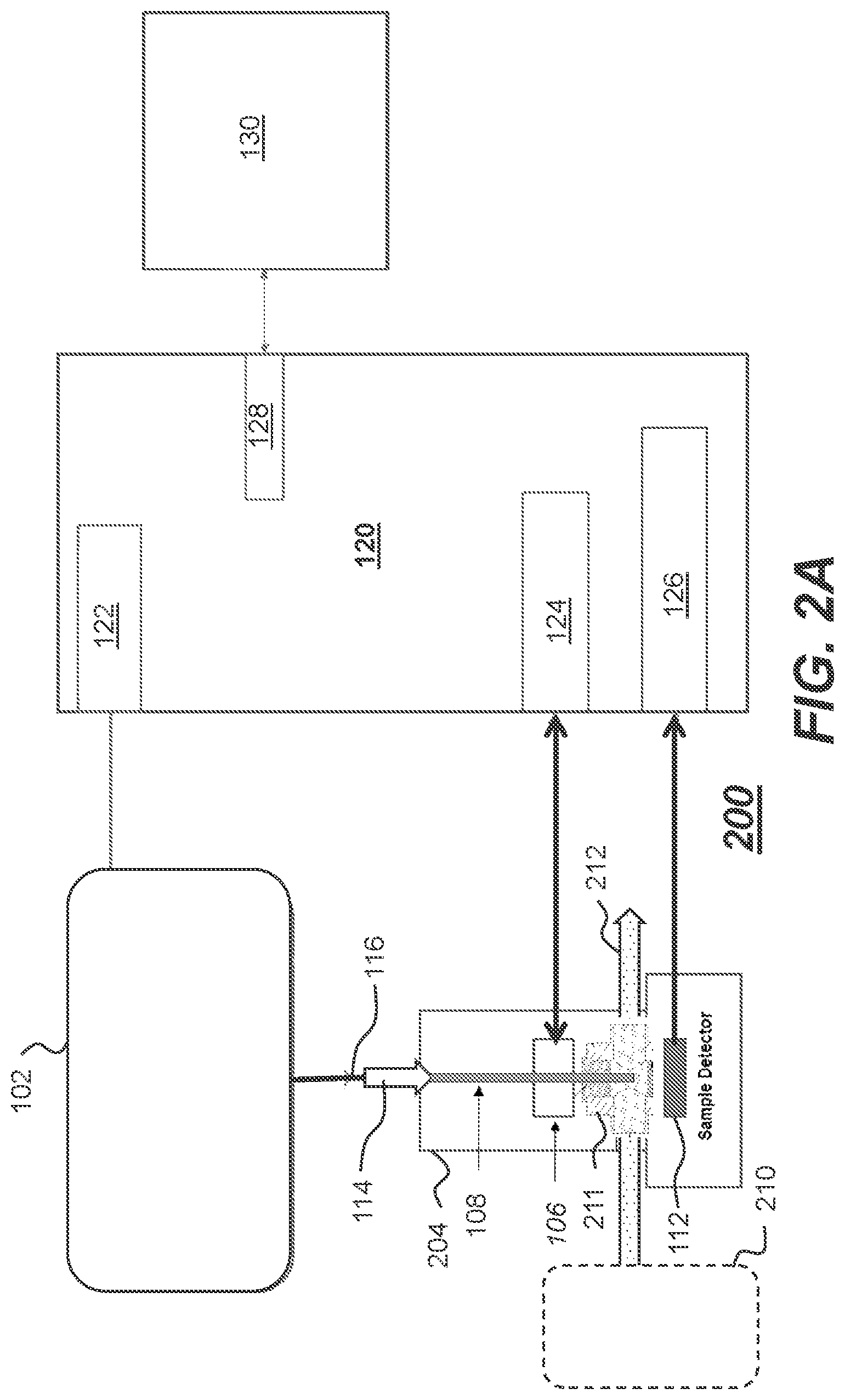 Patent US12422356 Figure 3 – Variable path length absorption spectrometer having automated continuous slope measurement