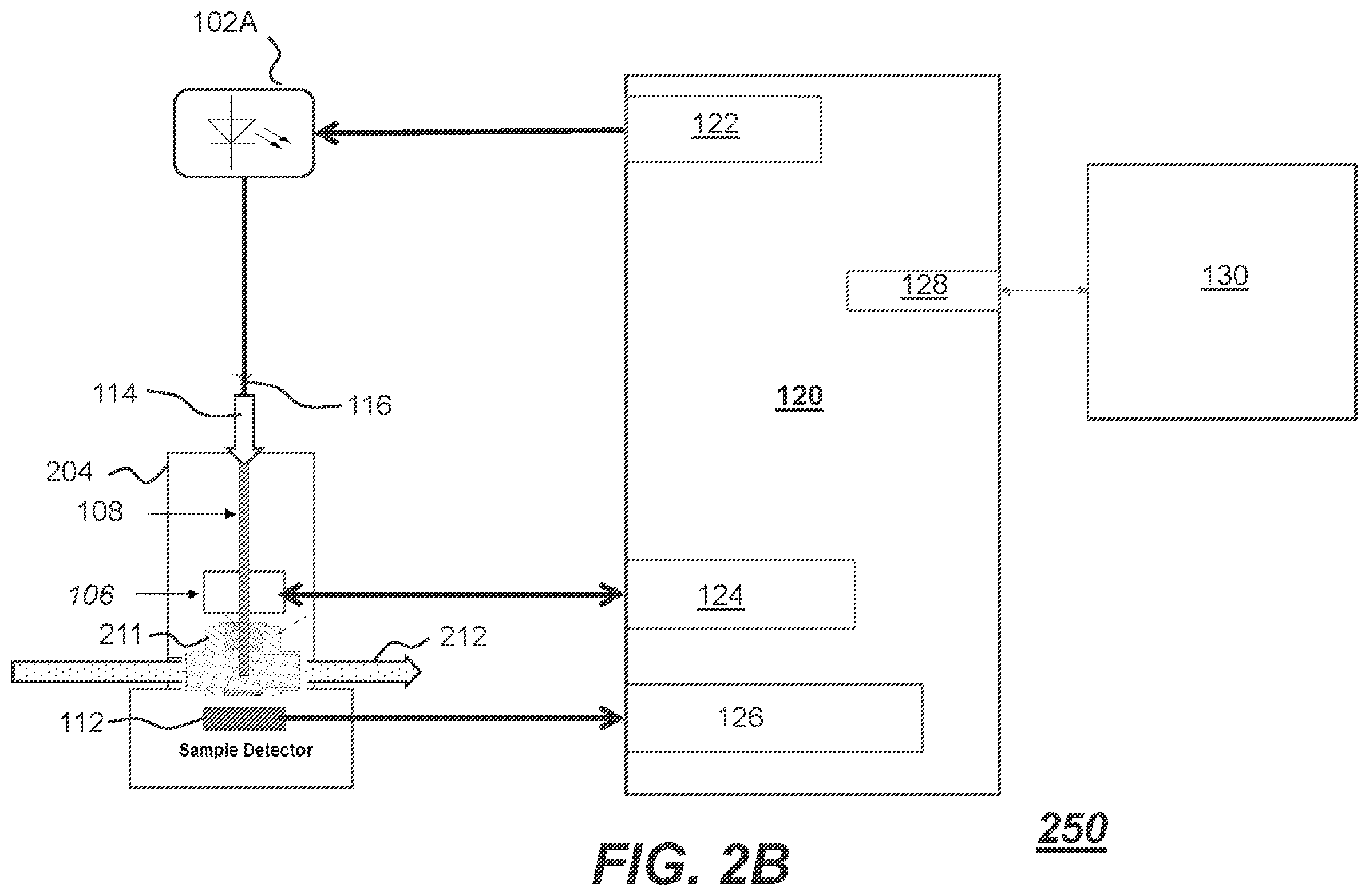 Patent US12422356 Figure 4 – Variable path length absorption spectrometer having automated continuous slope measurement