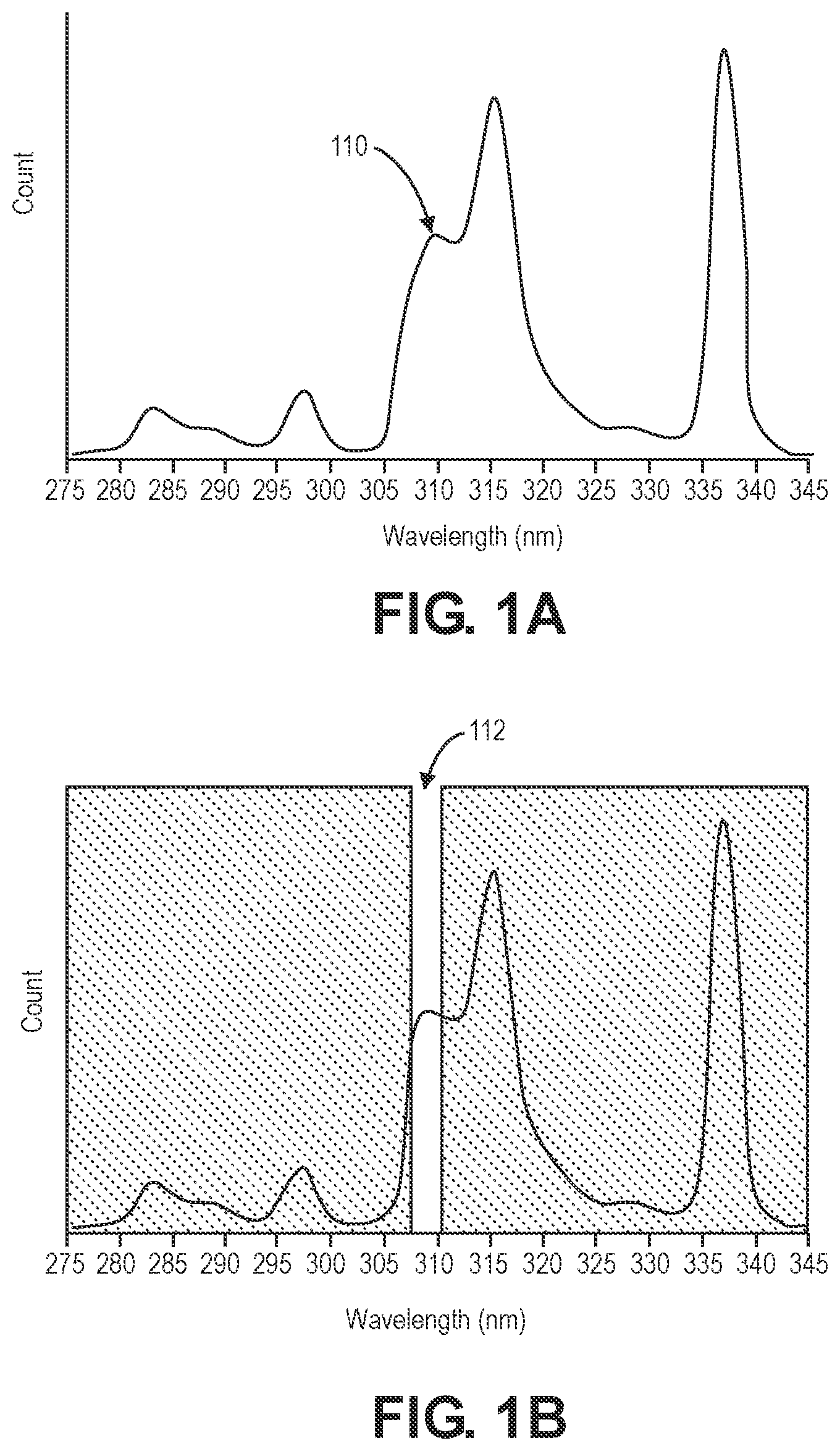 Patent US12422357 Figure 1 – Chamber moisture control using narrow optical filters measuring emission lines