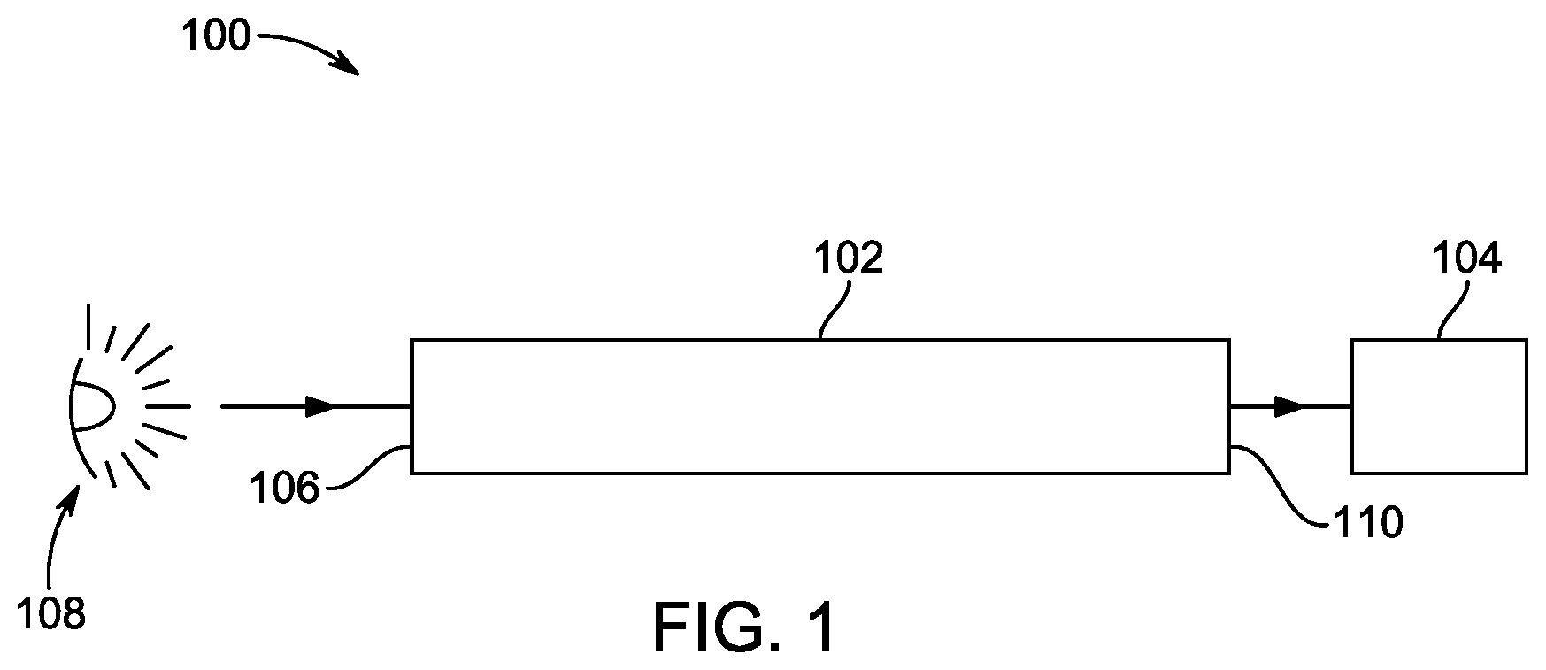 Patent US12422358 — Optical sensor and method of fabricating the optical sensor — Figure 1
