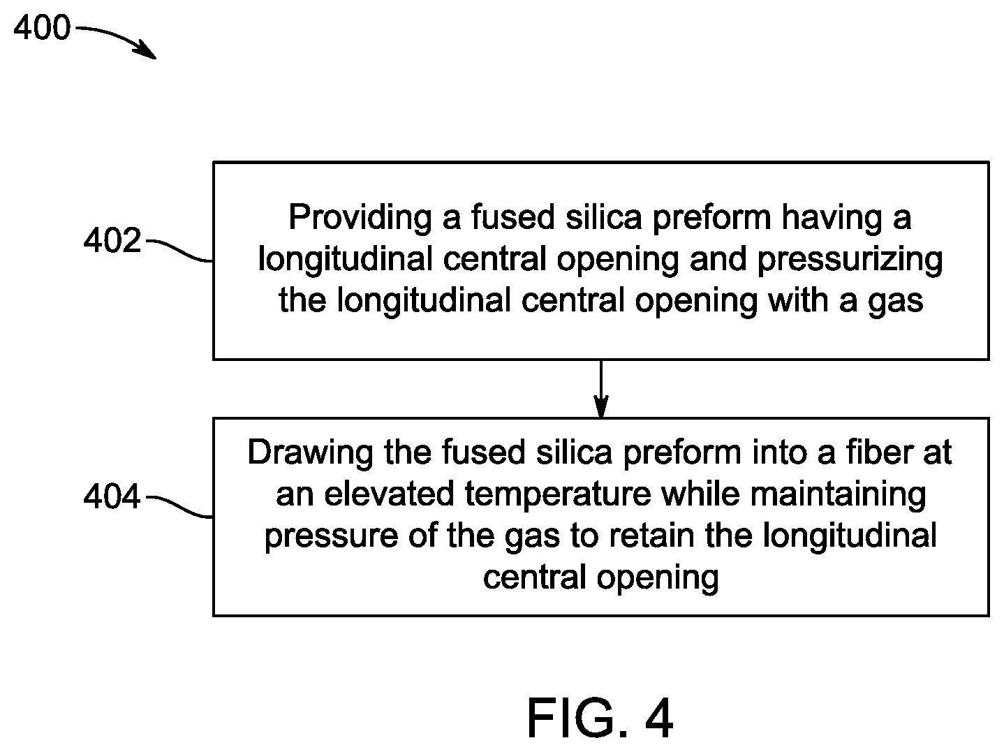 Patent US12422358 Figure 4 – Optical sensor and method of fabricating the optical sensor