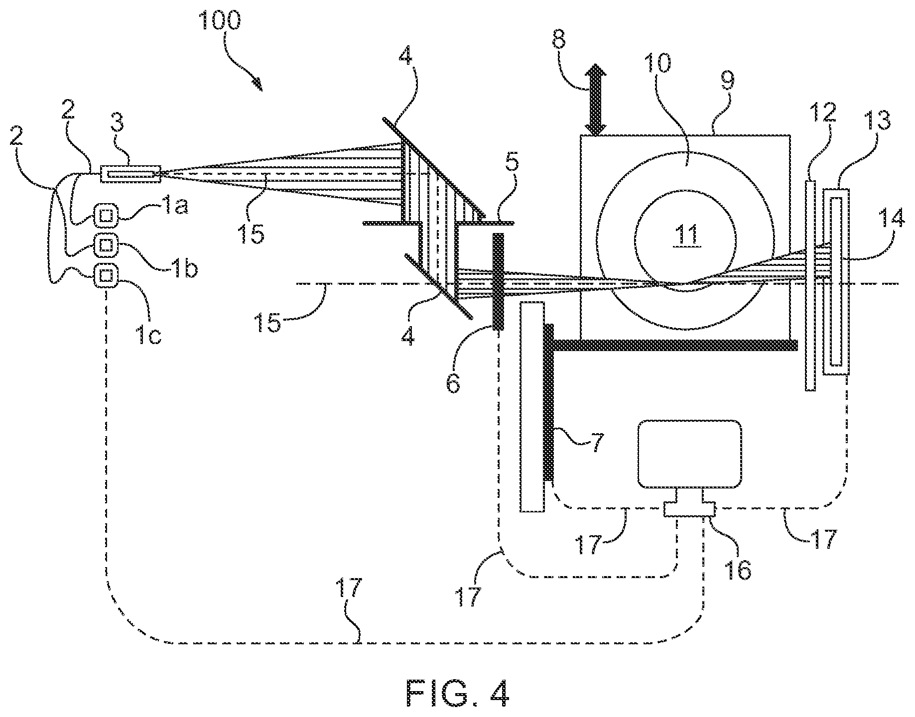 Patent US12422359 Figure 3 – Tomographic refractive index profile evaluation of non-symmetrical glass fiber preforms and fibers themselves