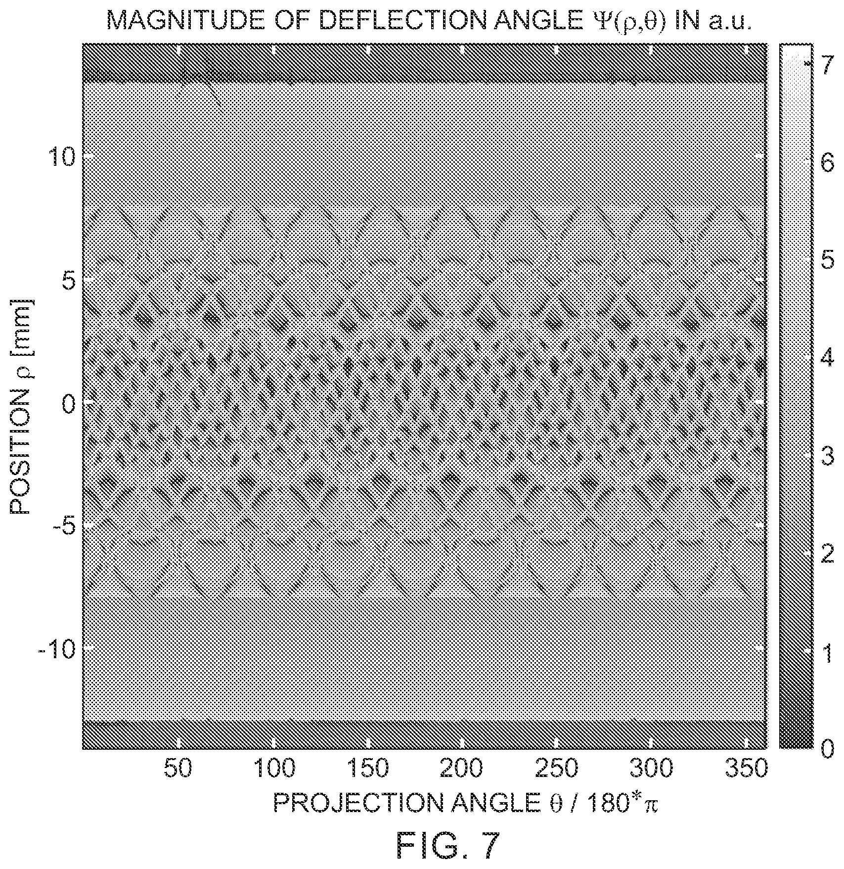 Patent US12422359 Figure 6 – Tomographic refractive index profile evaluation of non-symmetrical glass fiber preforms and fibers themselves