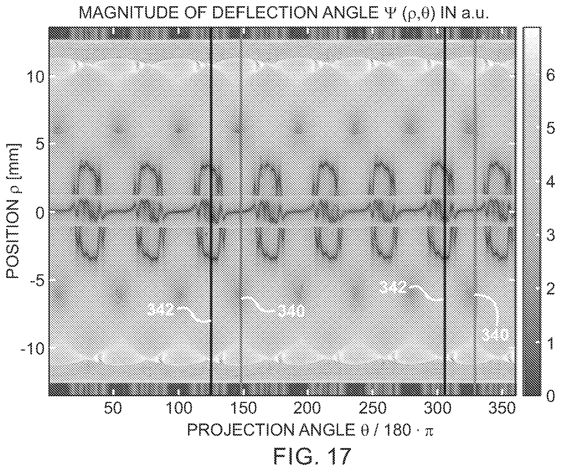 Patent US12422359 Figure 16 – Tomographic refractive index profile evaluation of non-symmetrical glass fiber preforms and fibers themselves