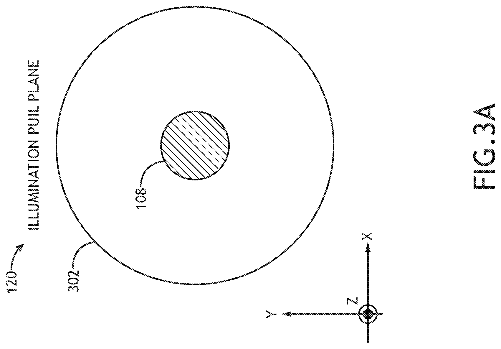 Patent US12422363 Figure 6 – Scanning scatterometry overlay metrology