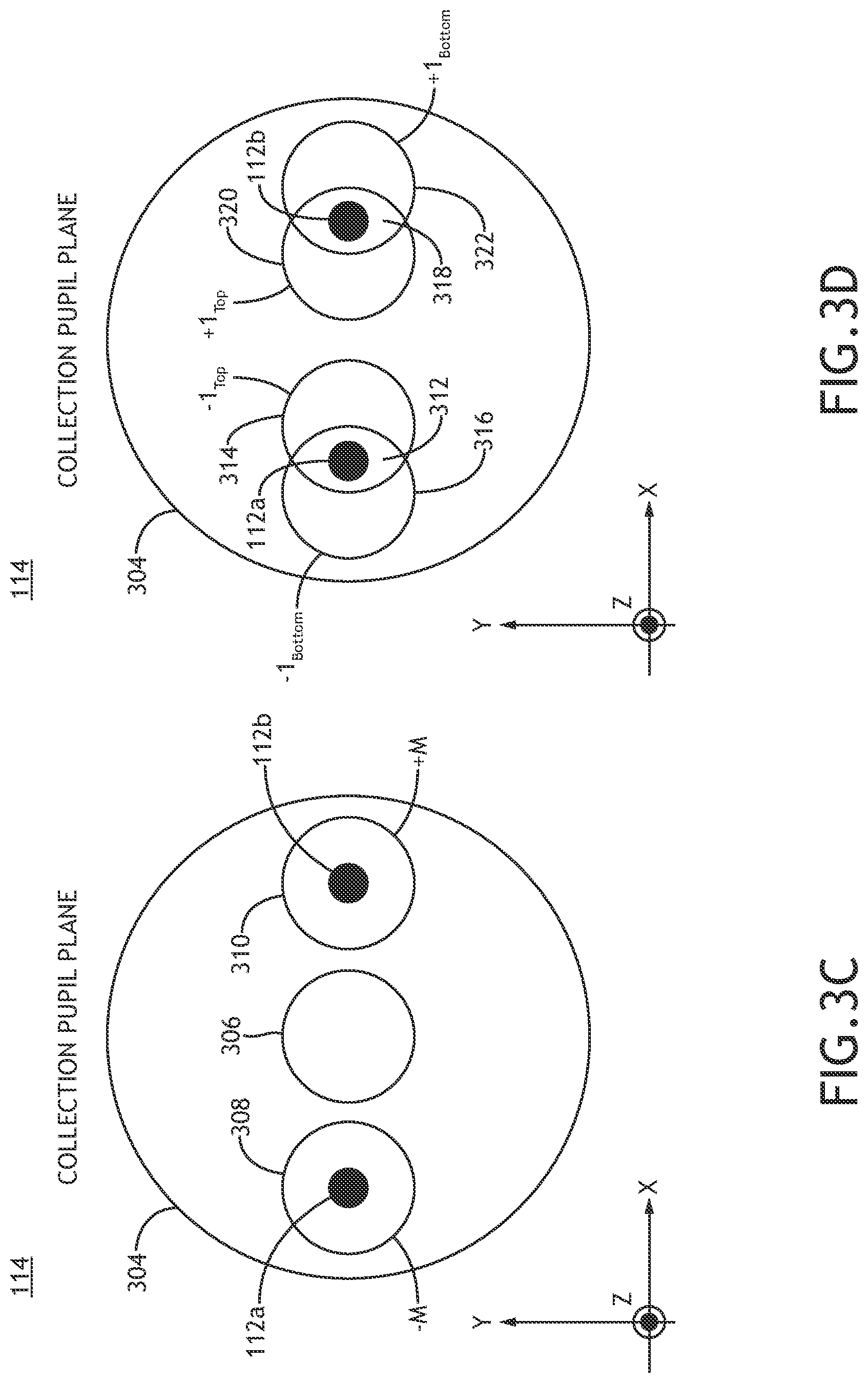 Patent US12422363 Figure 8 – Scanning scatterometry overlay metrology
