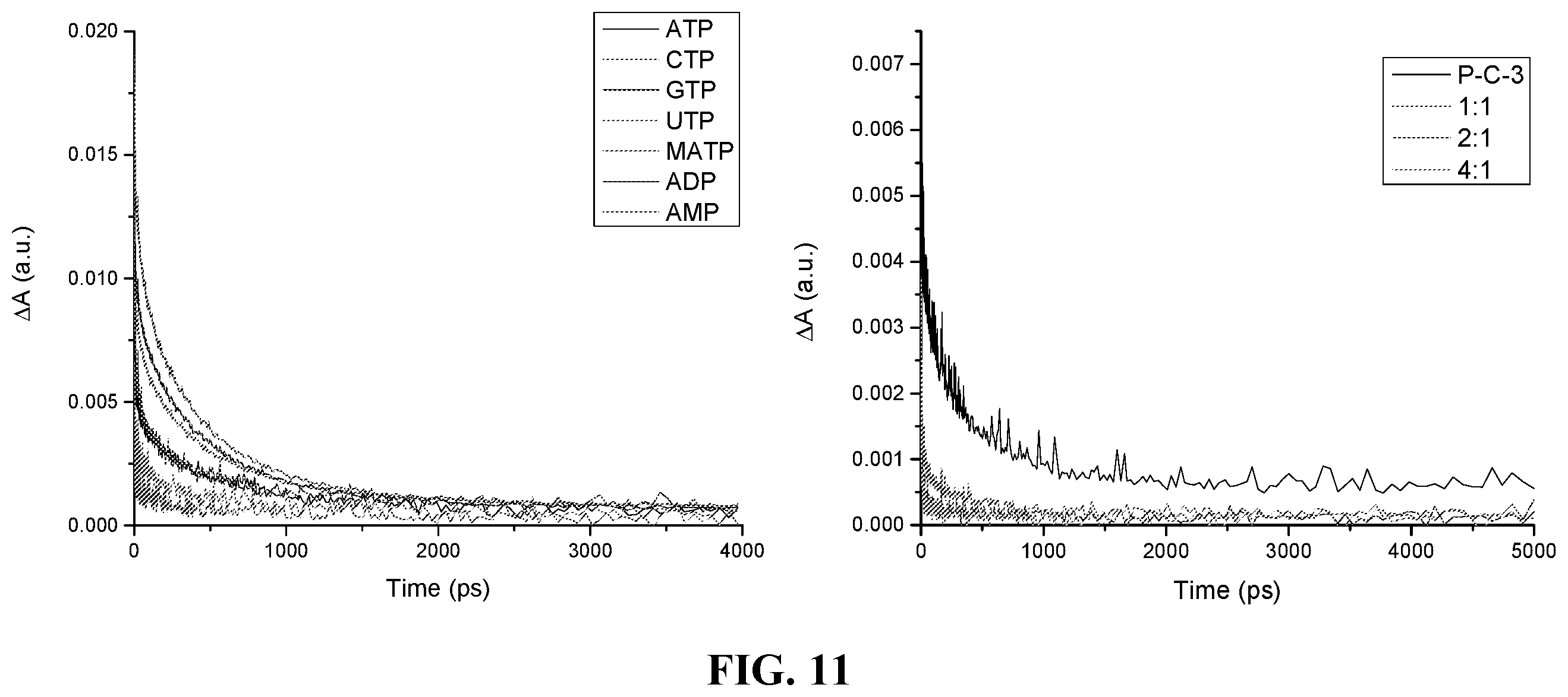 Patent US12422364 Figure 9 – Fluorescence spectral shape analysis for analyte recognition