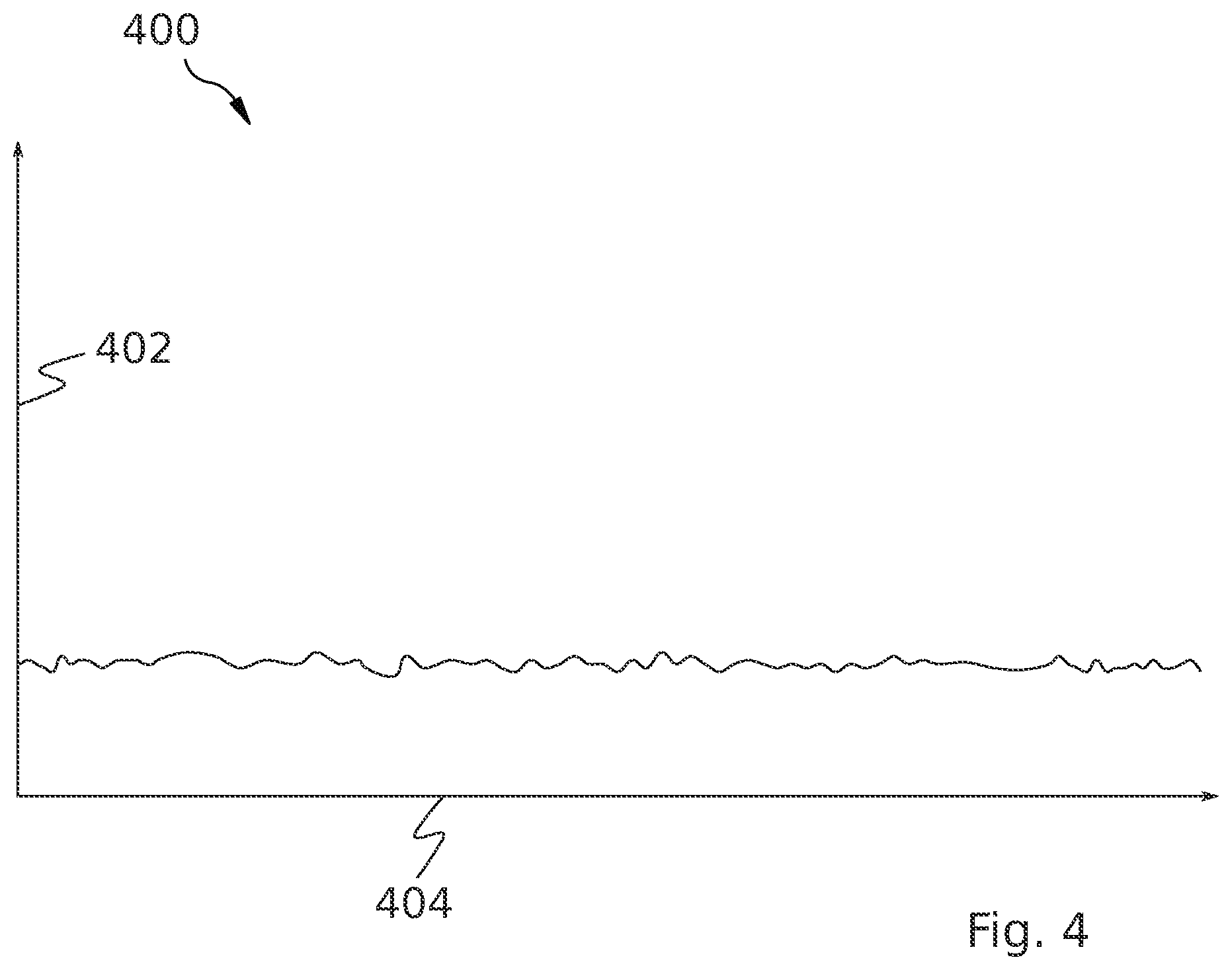 Patent US12422365 Figure 4 – Controller for an imaging device and method