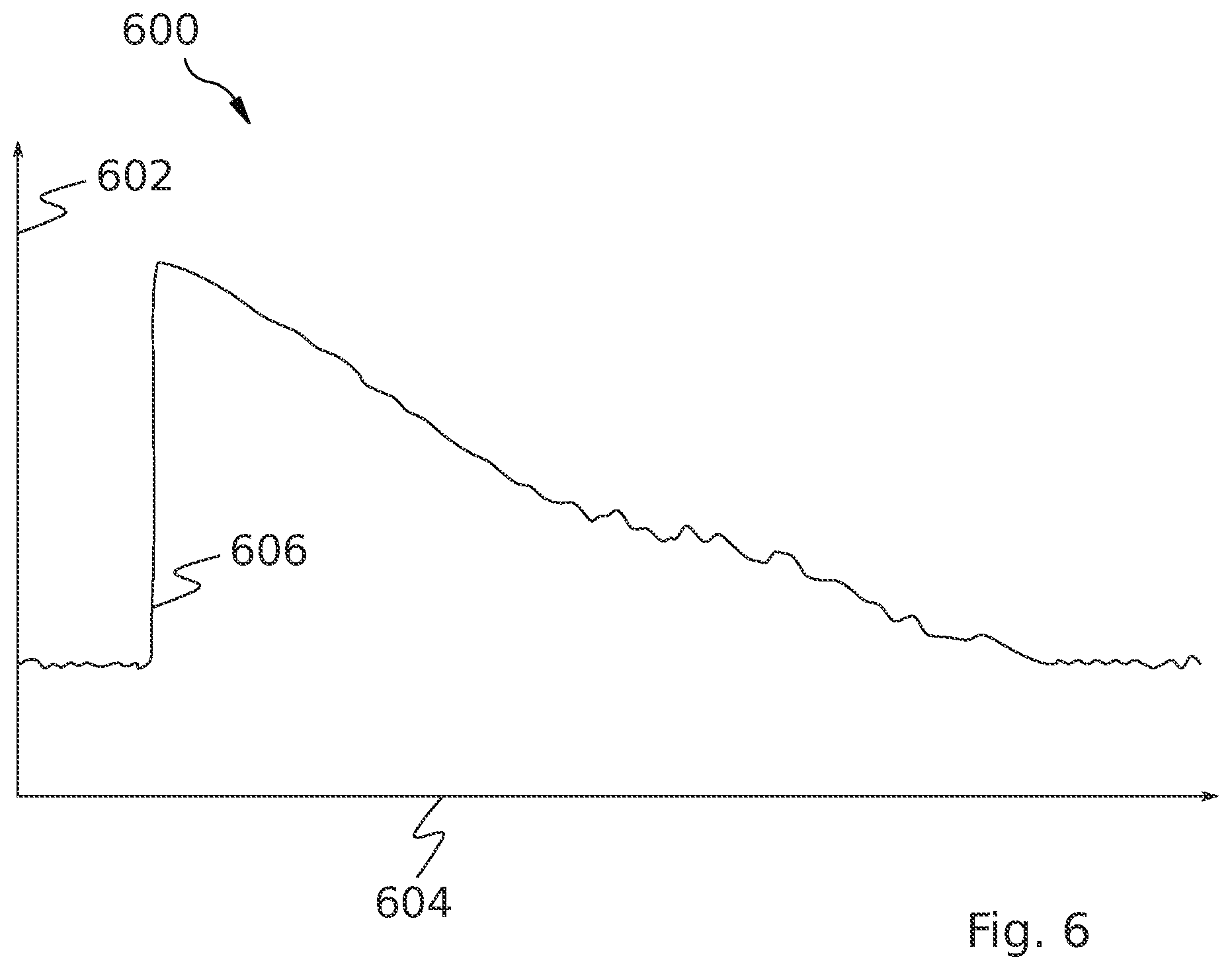 Patent US12422365 Figure 6 – Controller for an imaging device and method