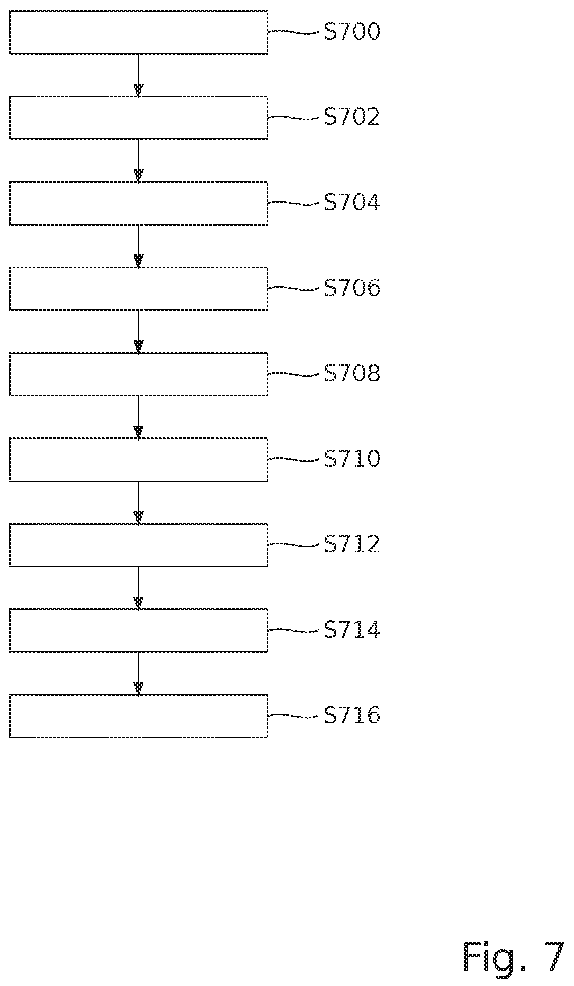 Patent US12422365 Figure 7 – Controller for an imaging device and method