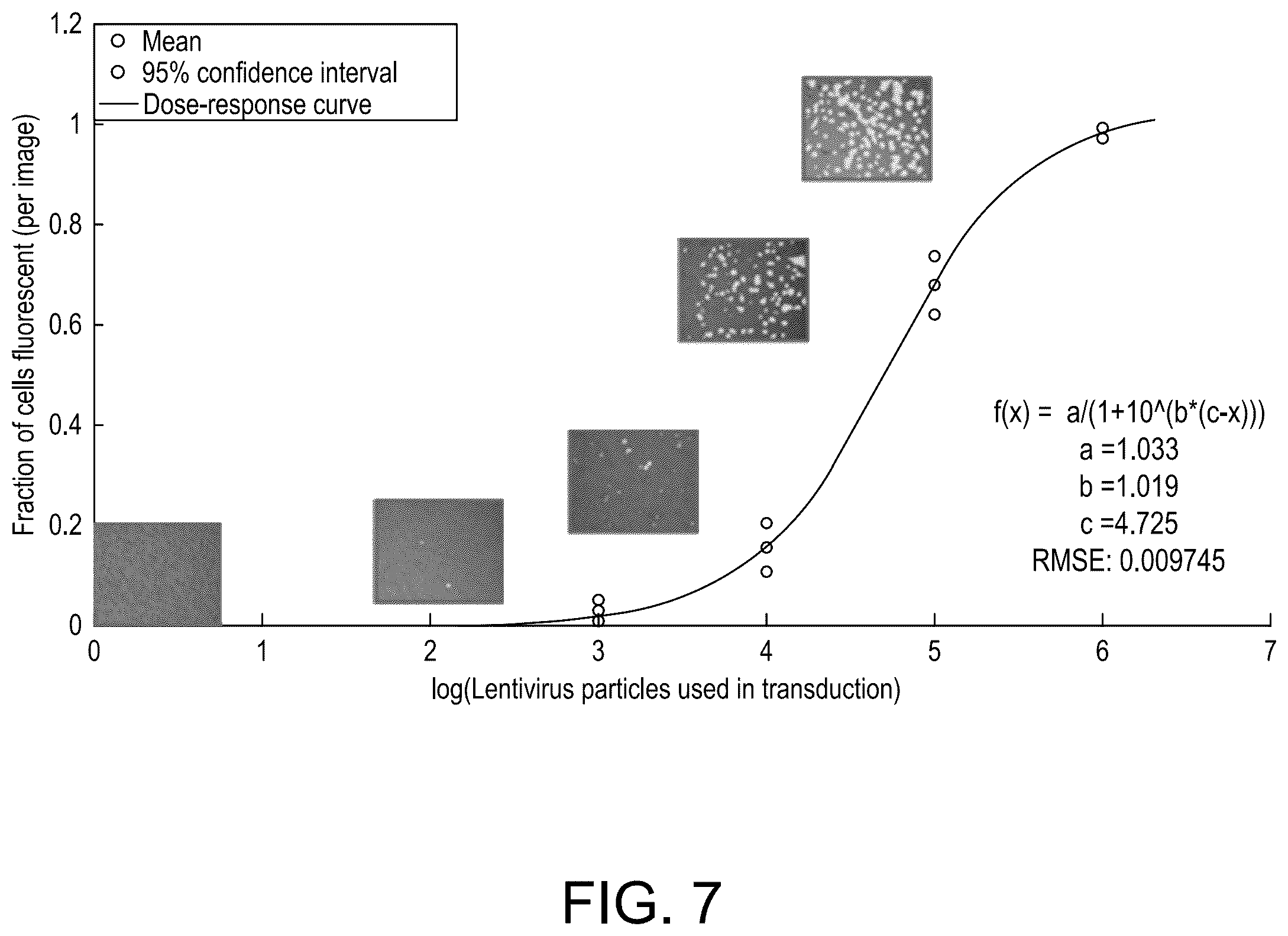 Patent US12422367 Figure 6 – Methods for determination of virus titer in a sample using Raman spectroscopy