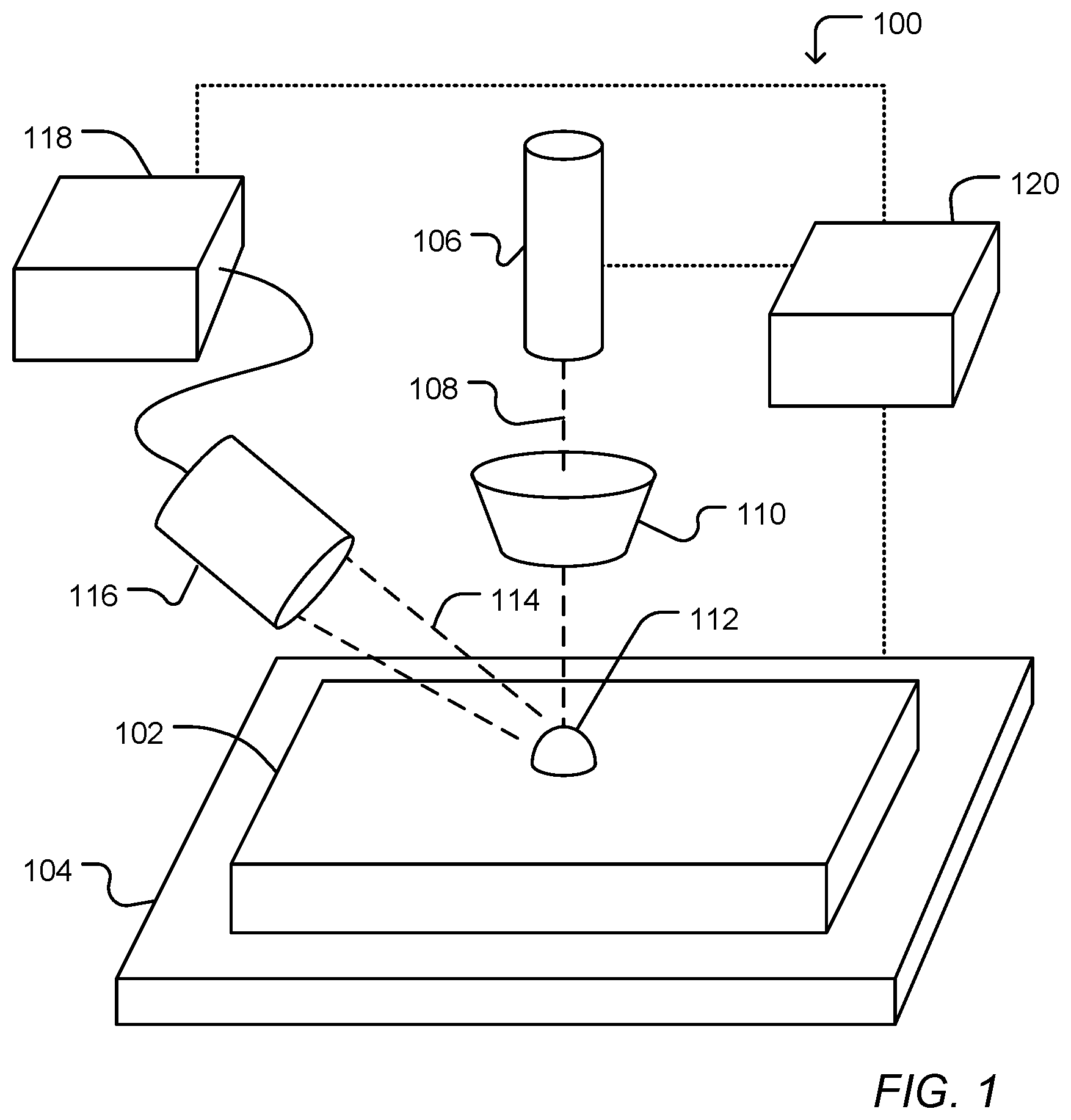 Patent US12422368 Figure 1 – Systems and methods for performing laser-induced breakdown spectroscopy