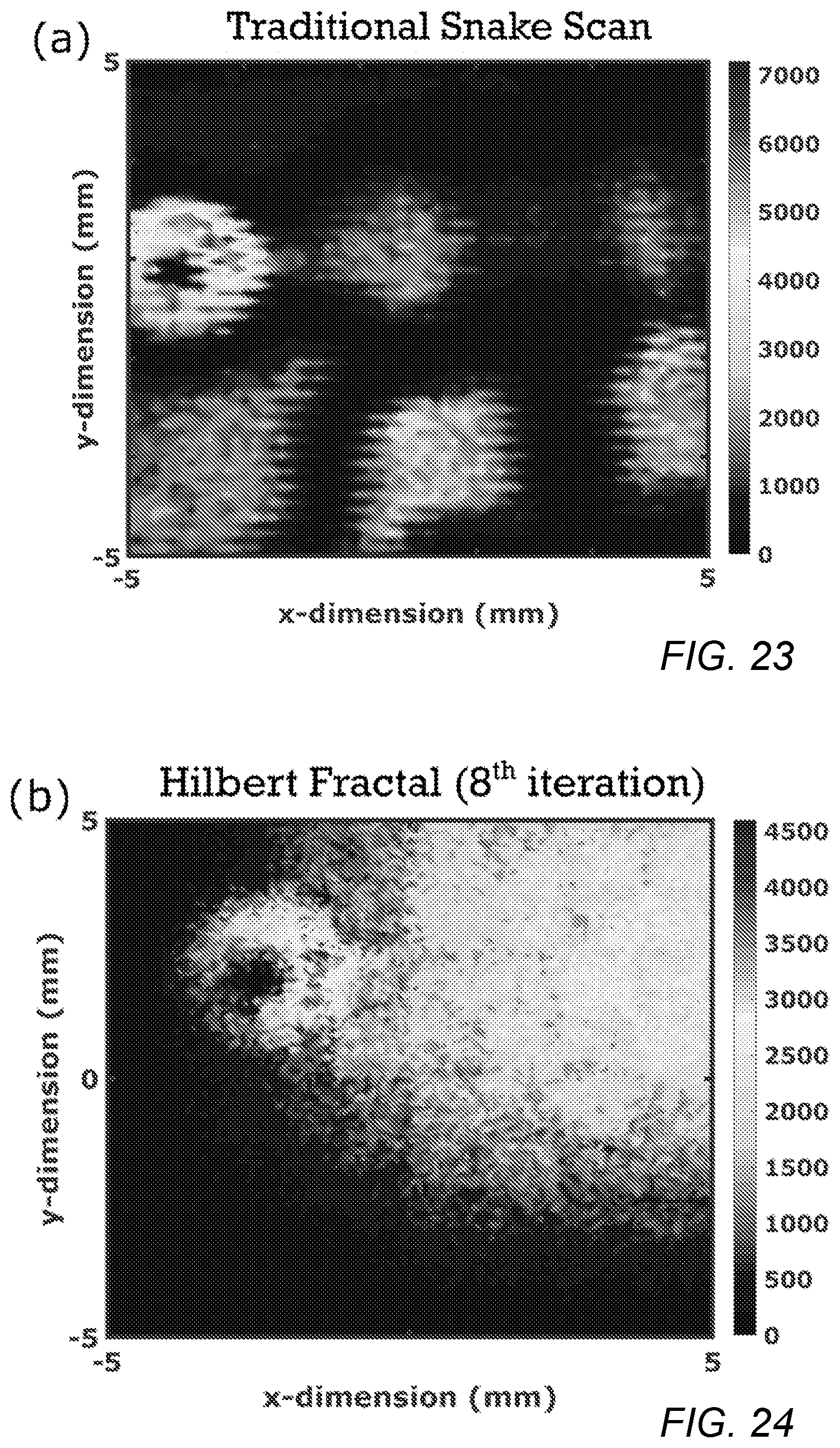 Patent US12422368 Figure 9 – Systems and methods for performing laser-induced breakdown spectroscopy