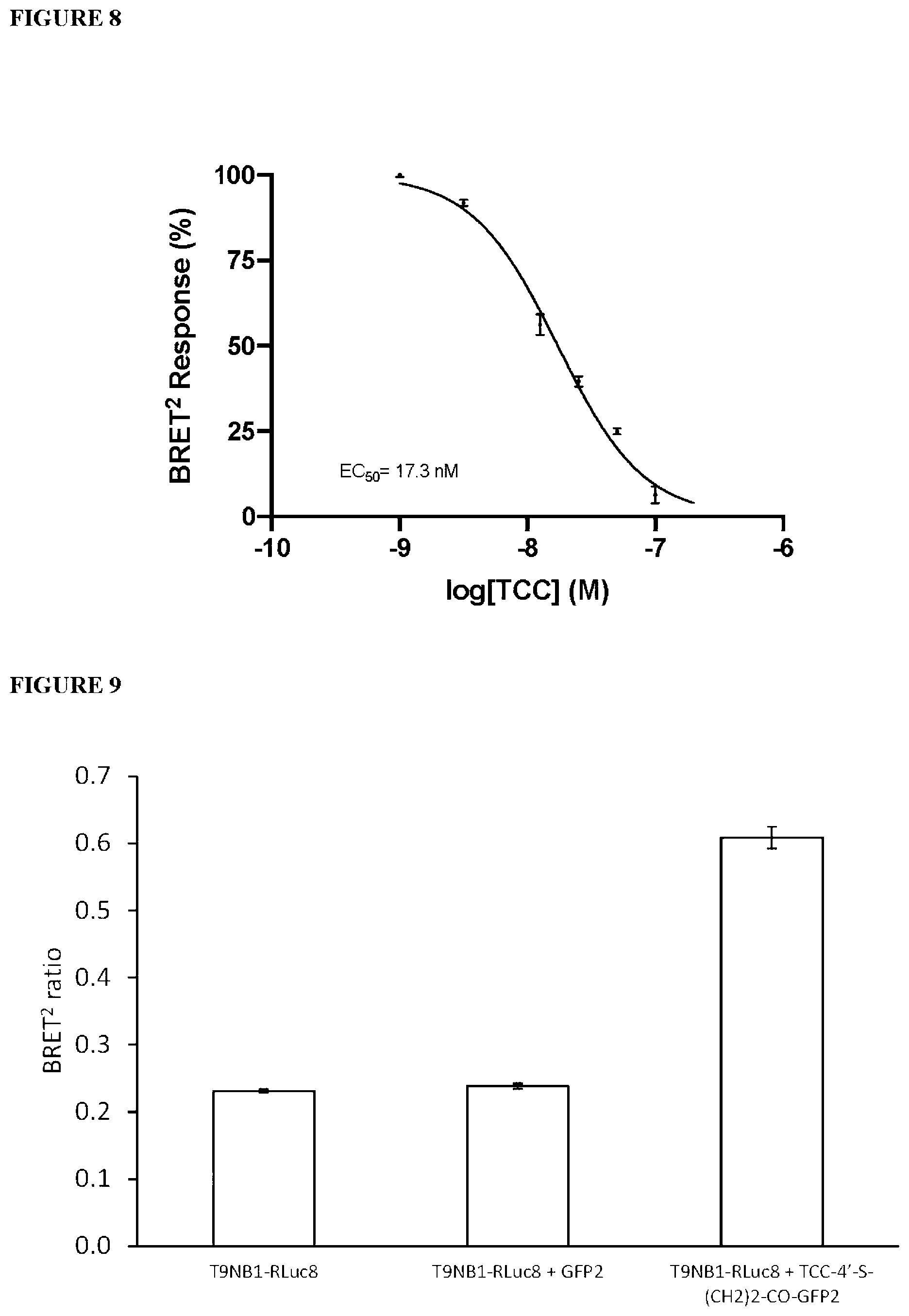 Patent US12422369 Figure 6 – Immunosensor