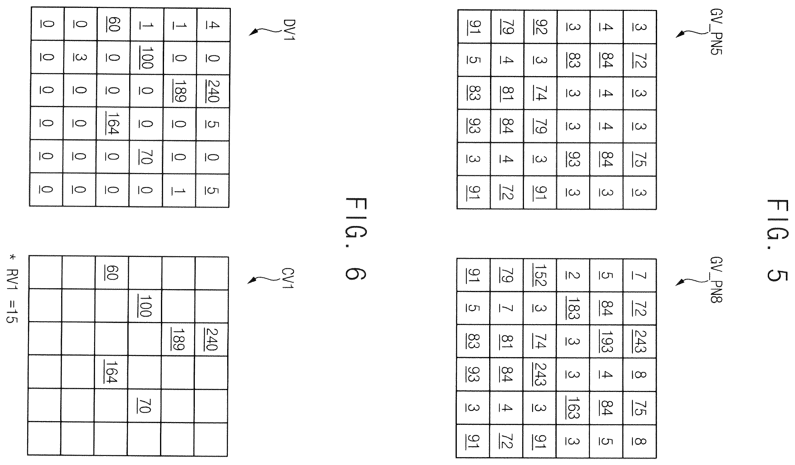 Patent US12422371 Figure 5 – Method of testing display device