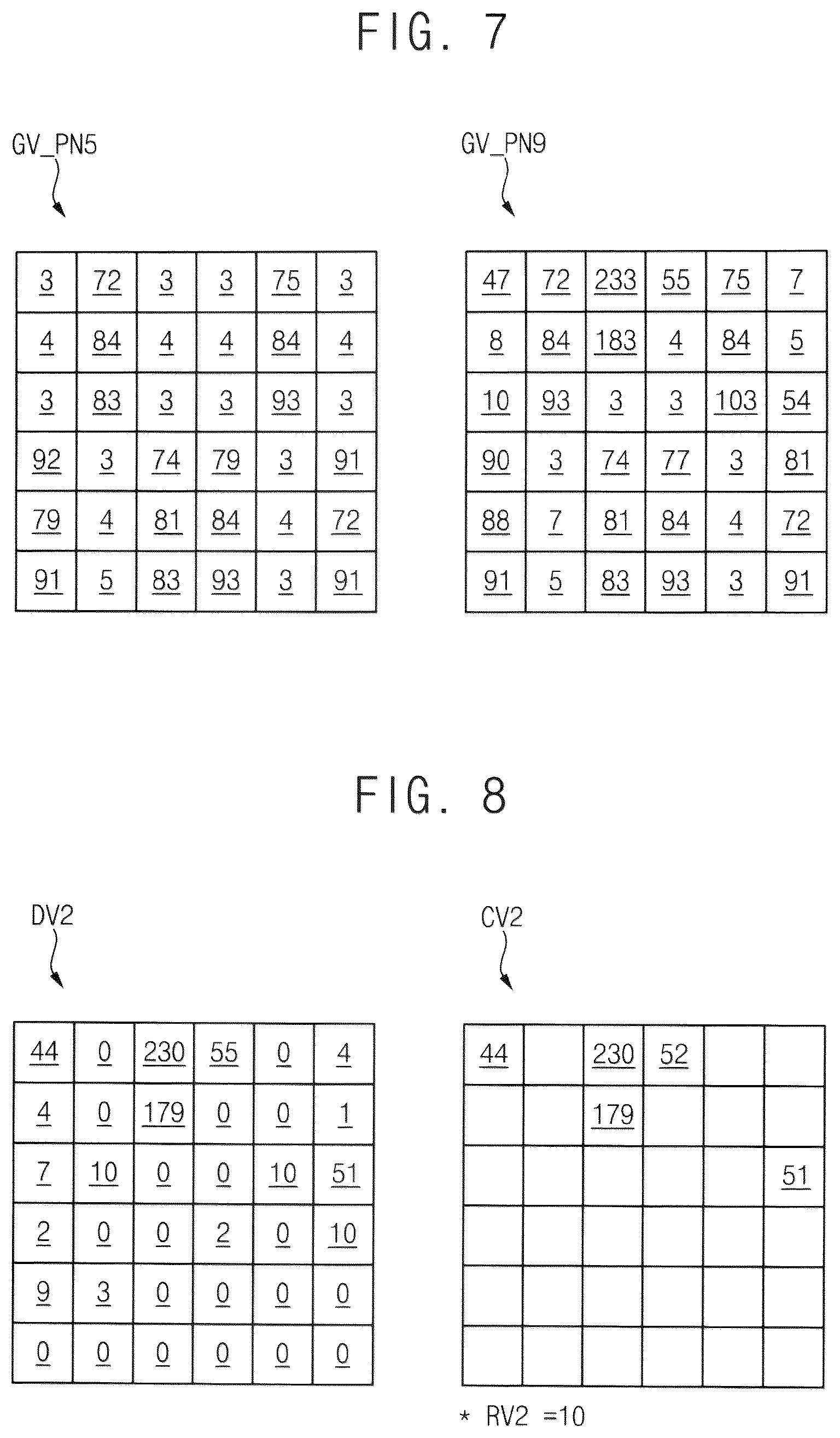 Patent US12422371 Figure 6 – Method of testing display device
