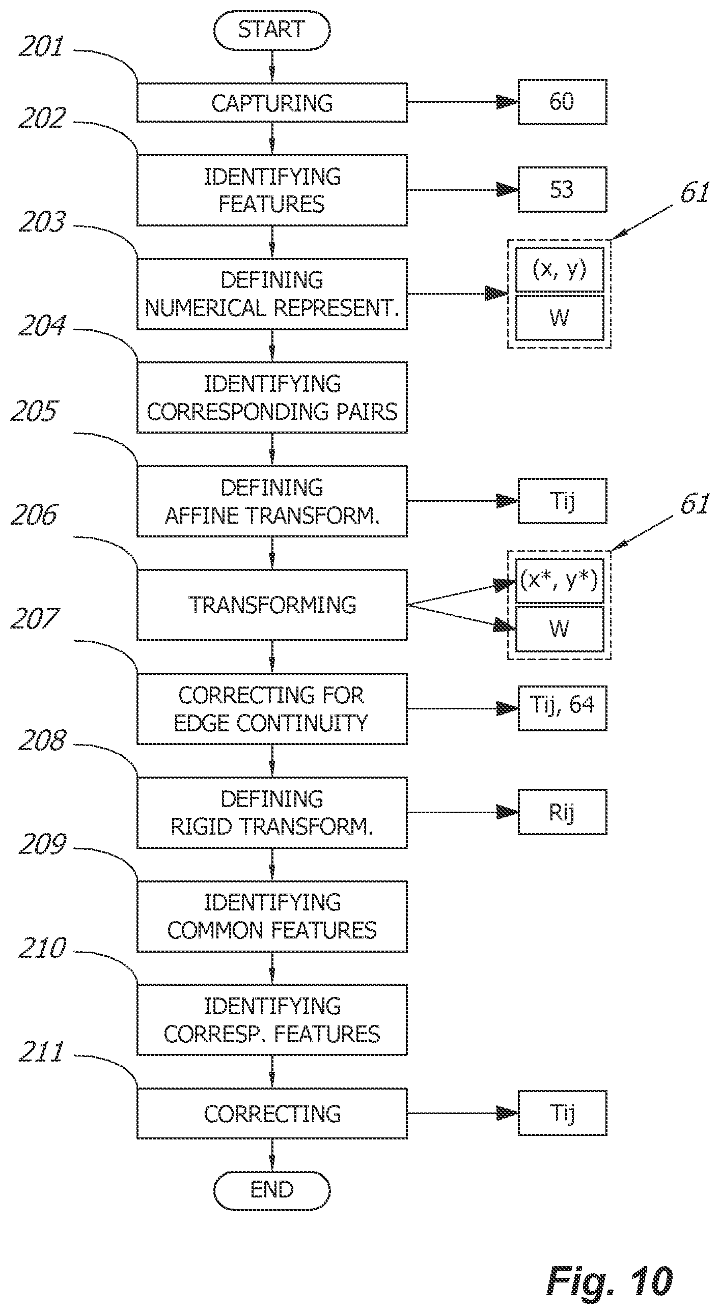 Patent US12422372 Figure 7 – Inspecting machine for leather and inspection method applicable to said machine
