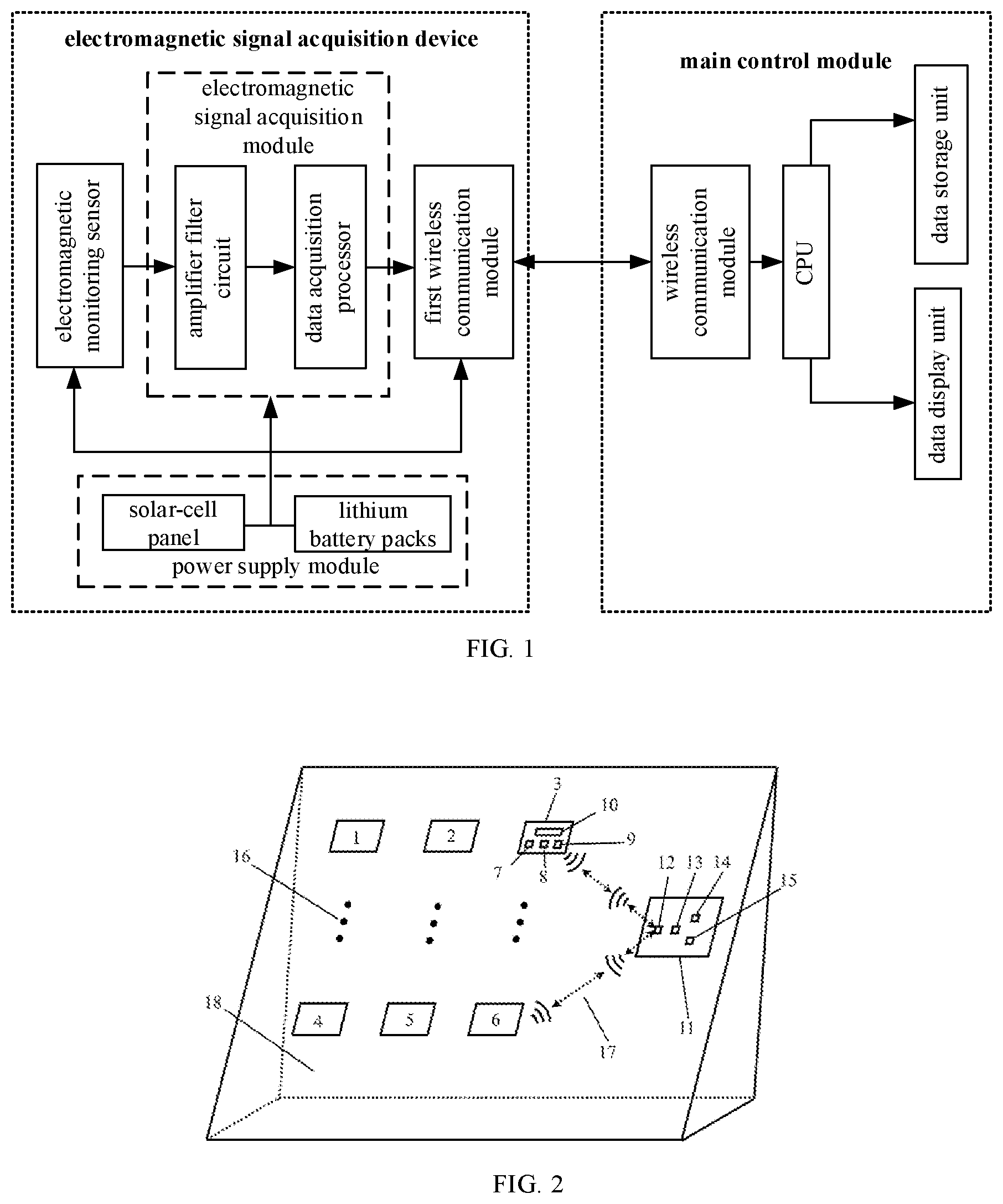Patent US12422373 Figure 1 – System and method for electromagnetic monitoring of active cracks in concrete dam