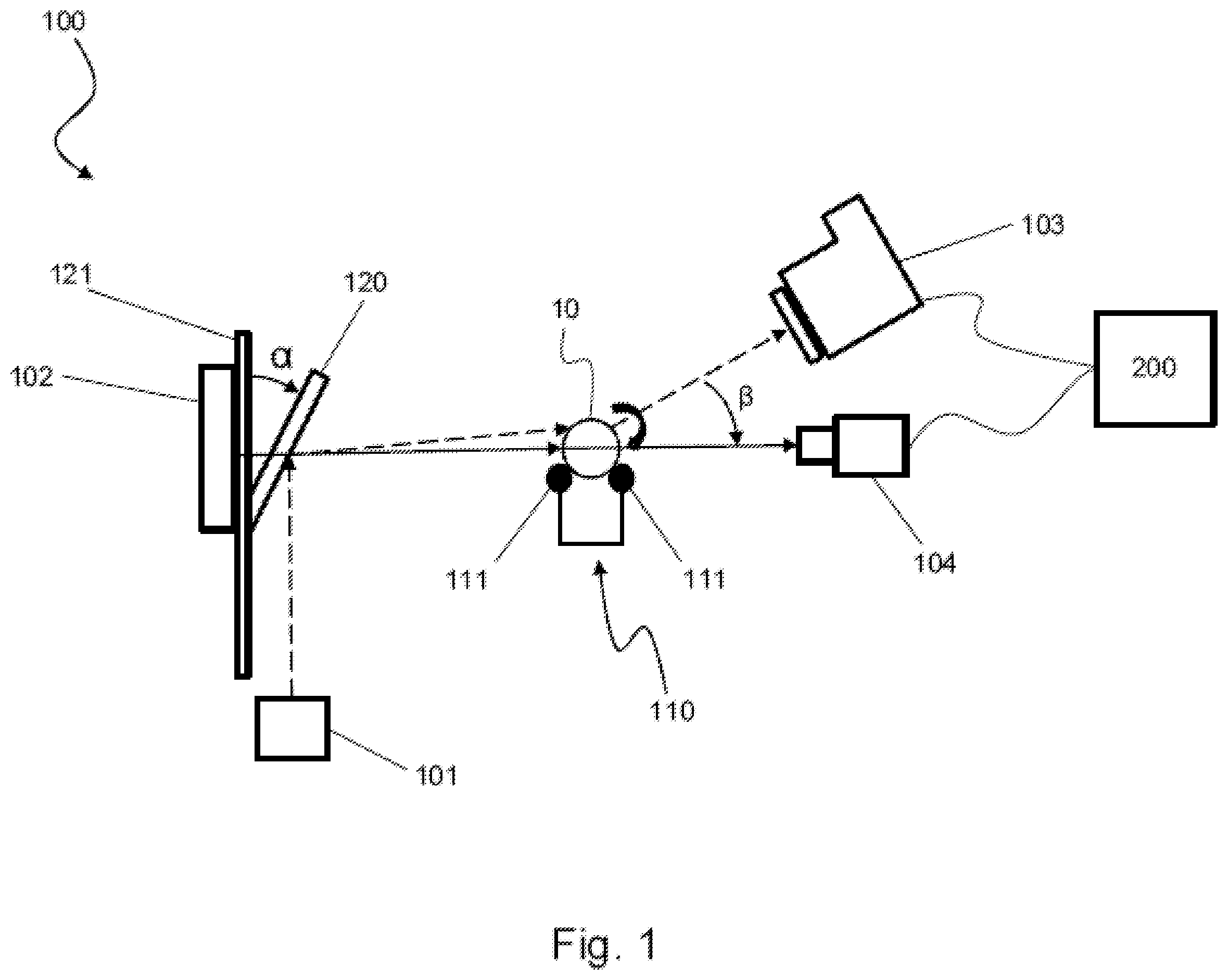 Patent US12422374 Figure 1 – Method for monitoring the compliance of a container and apparatus thereof