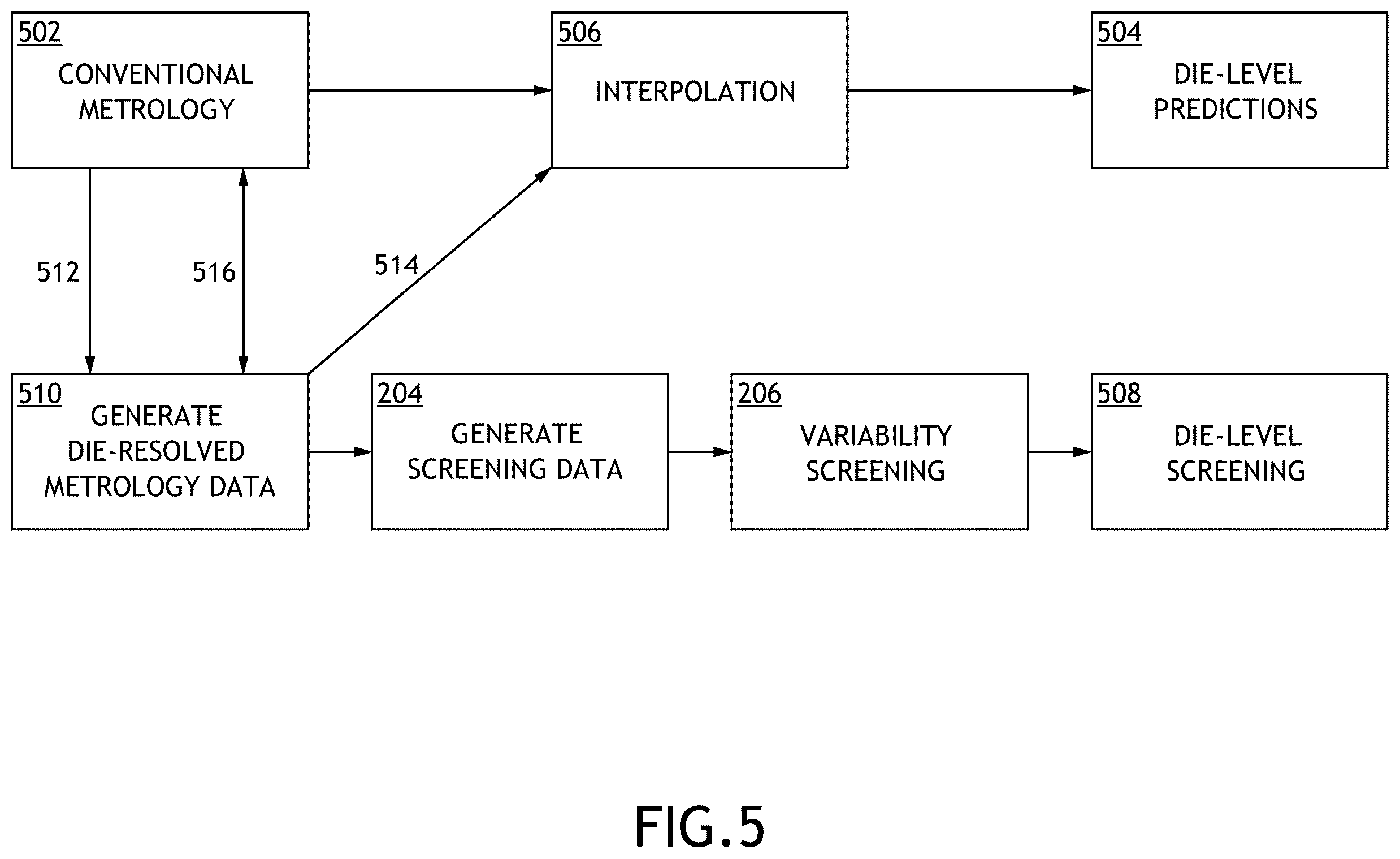 Patent US12422376 Figure 8 – Imaging reflectometry for inline screening