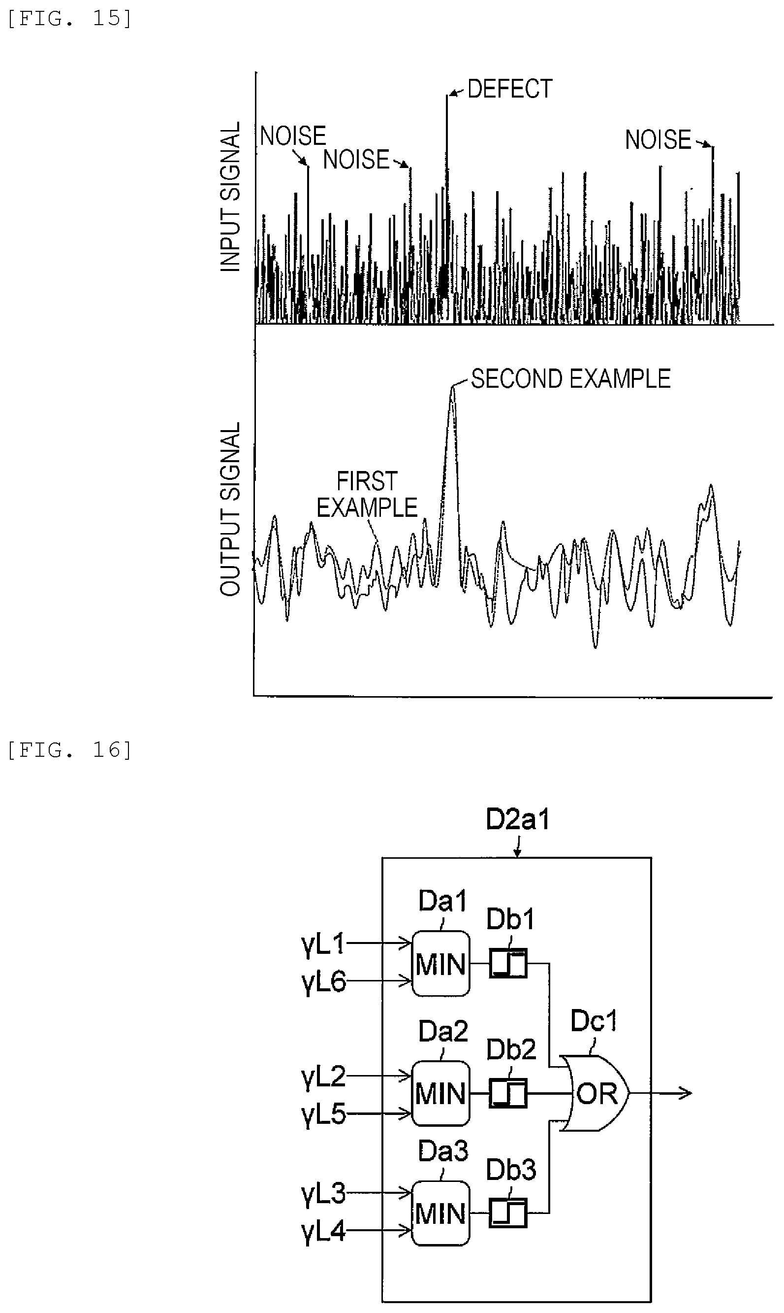 Patent US12422377 Figure 6 – Defect inspection apparatus and defect inspection method