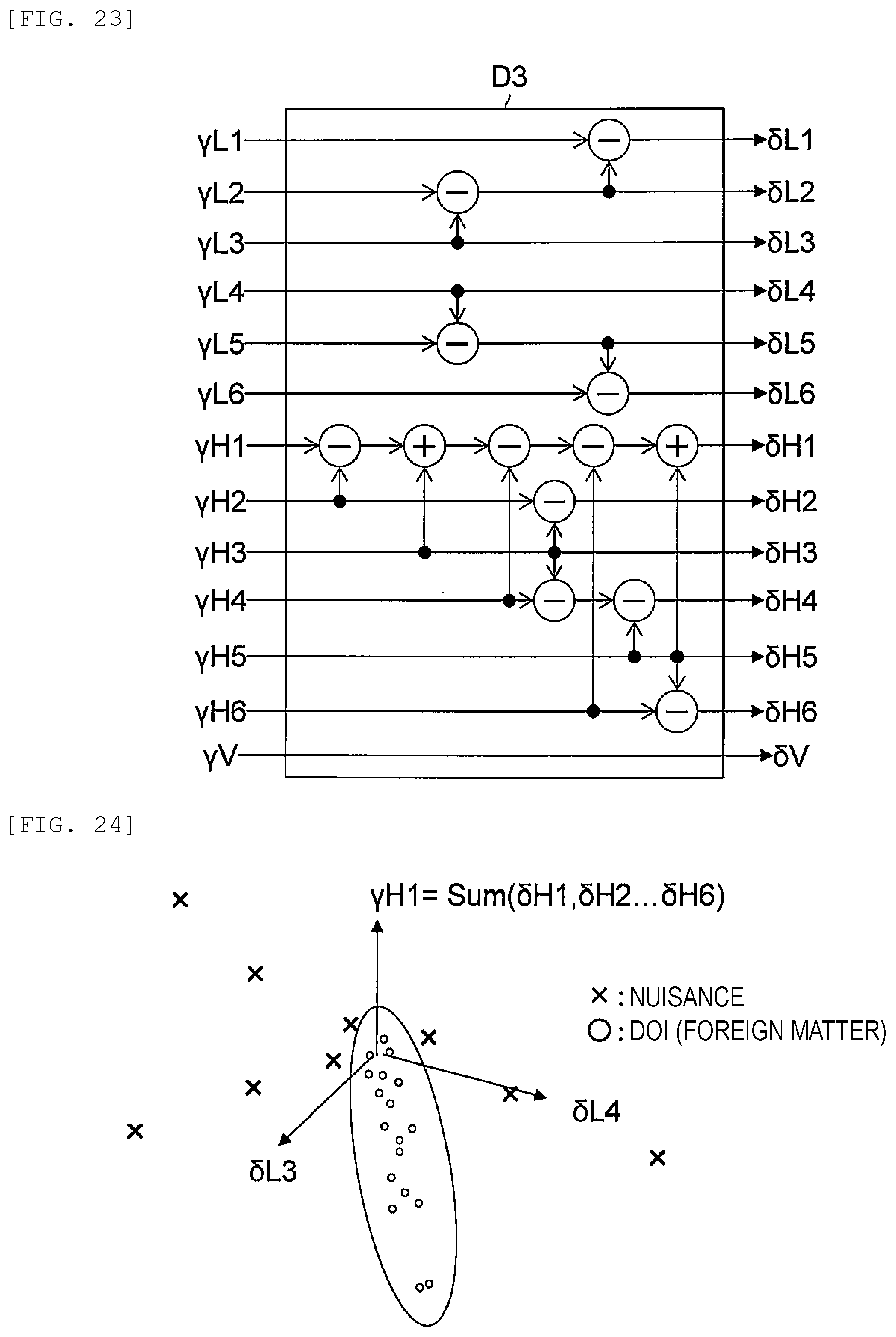 Patent US12422377 Figure 9 – Defect inspection apparatus and defect inspection method