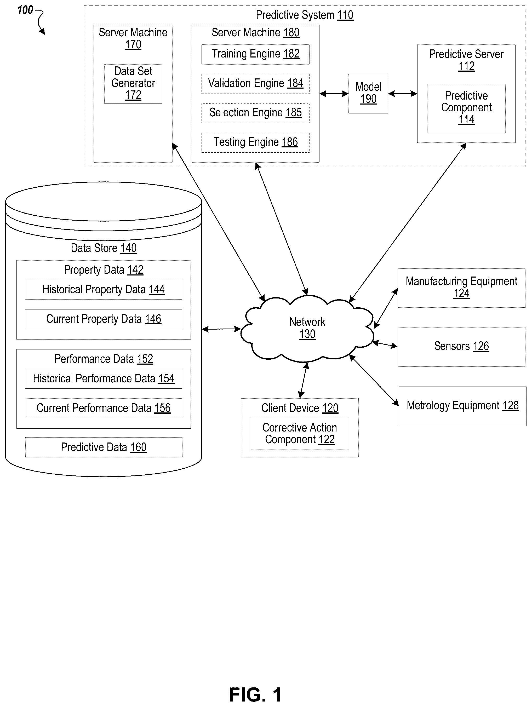 Patent US12422378 Figure 1 – Substrate defect analysis