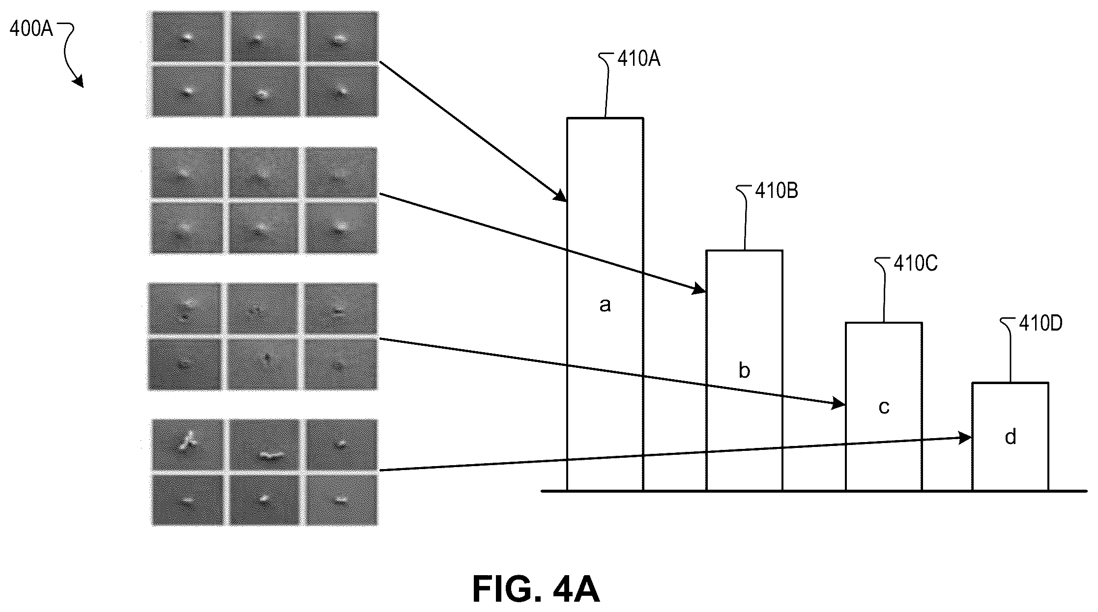 Patent US12422378 Figure 3 – Substrate defect analysis