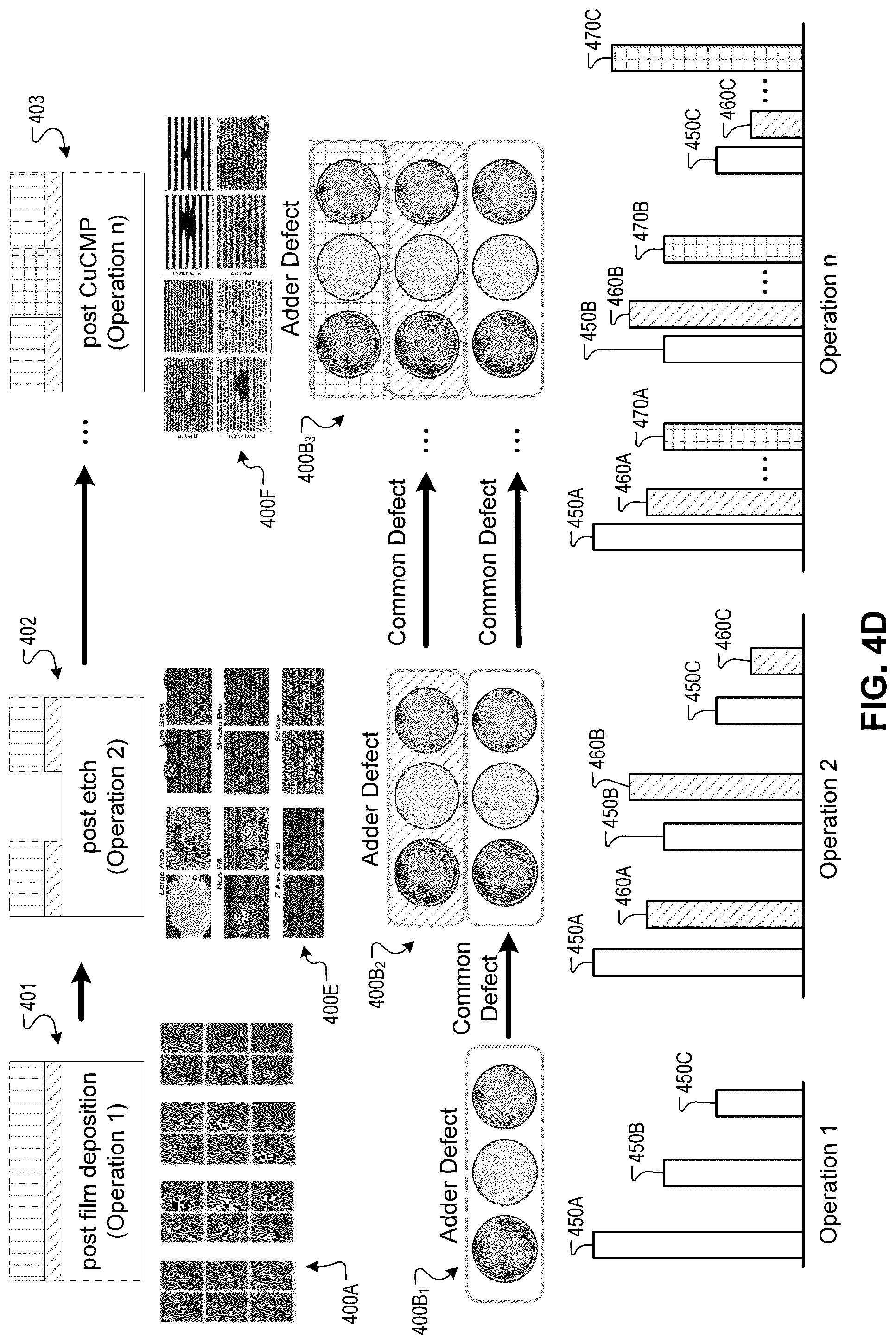 Patent US12422378 Figure 6 – Substrate defect analysis