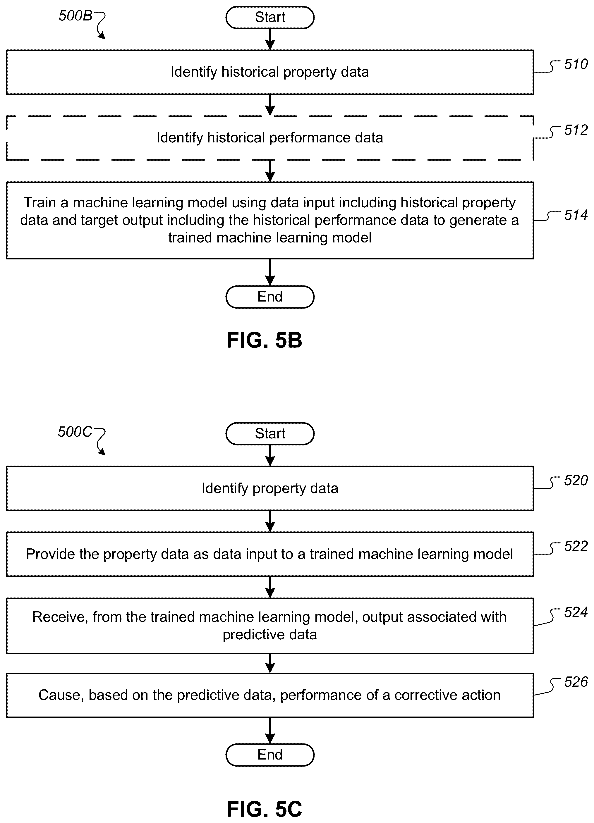 Patent US12422378 Figure 8 – Substrate defect analysis