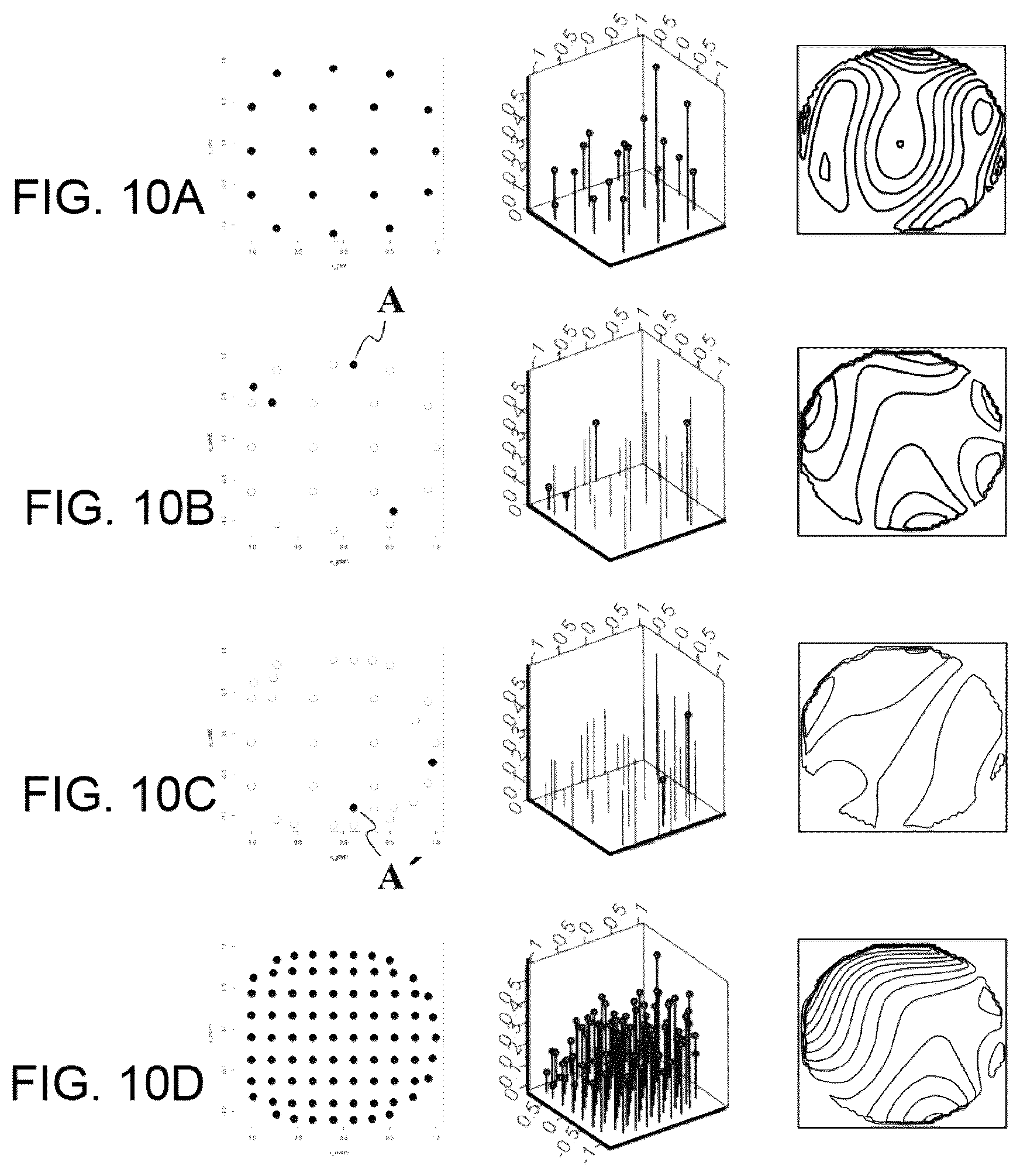 Patent US12422380 Figure 9 – Measurement method, measurement system, and non-transitory computer readable medium