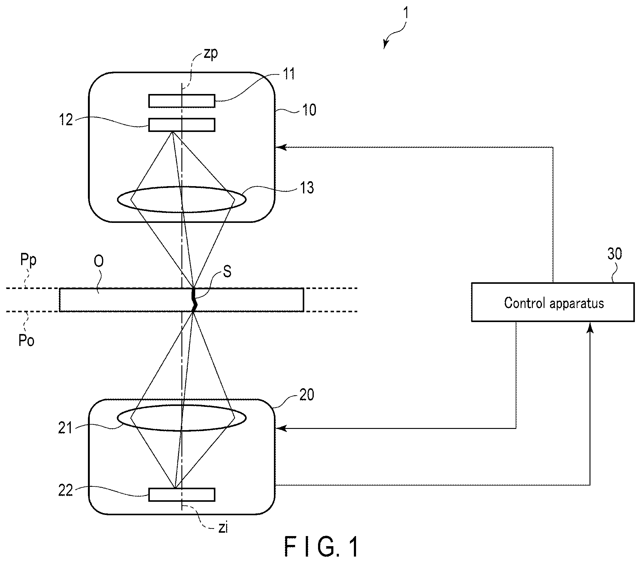 Patent US12422381 Figure 1 – Optical inspection method and storage medium, and optical inspection apparatus that uses the same