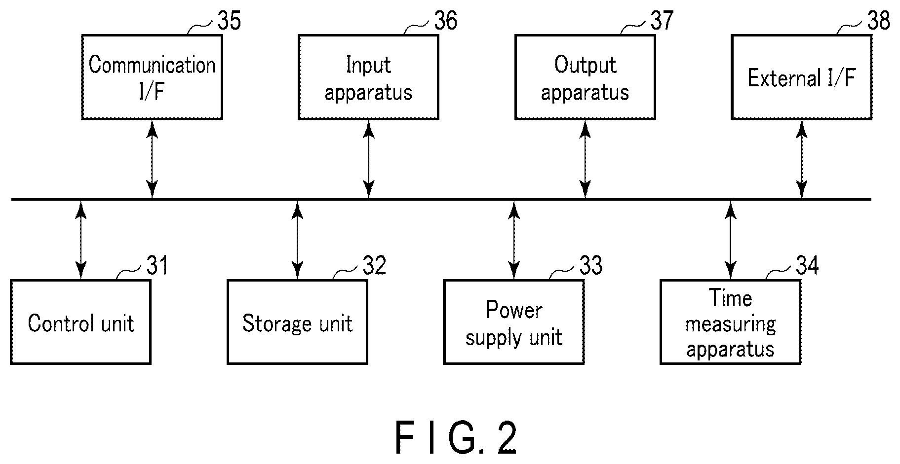 Patent US12422381 Figure 2 – Optical inspection method and storage medium, and optical inspection apparatus that uses the same