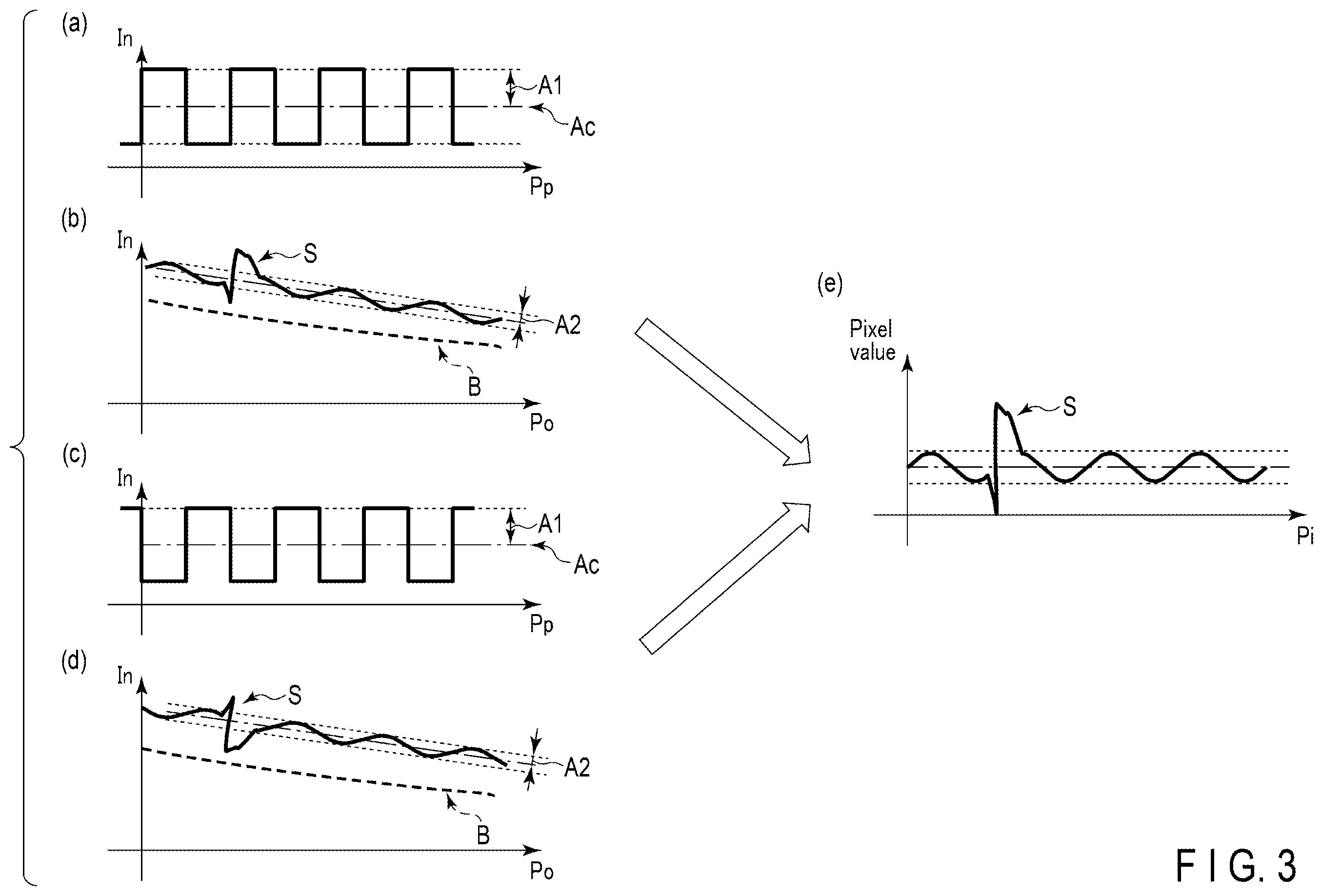 Patent US12422381 Figure 3 – Optical inspection method and storage medium, and optical inspection apparatus that uses the same