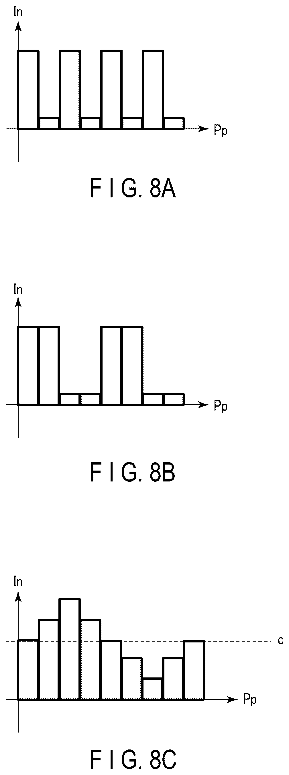 Patent US12422381 Figure 7 – Optical inspection method and storage medium, and optical inspection apparatus that uses the same