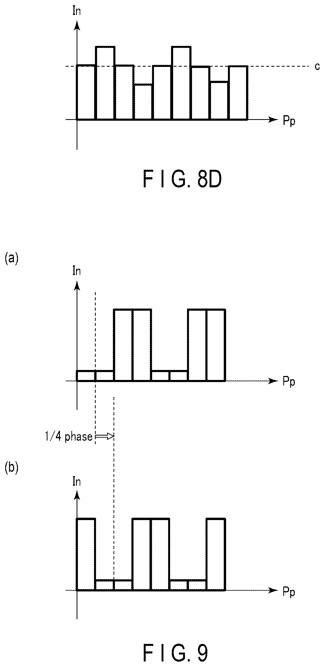 Patent US12422381 Figure 8 – Optical inspection method and storage medium, and optical inspection apparatus that uses the same