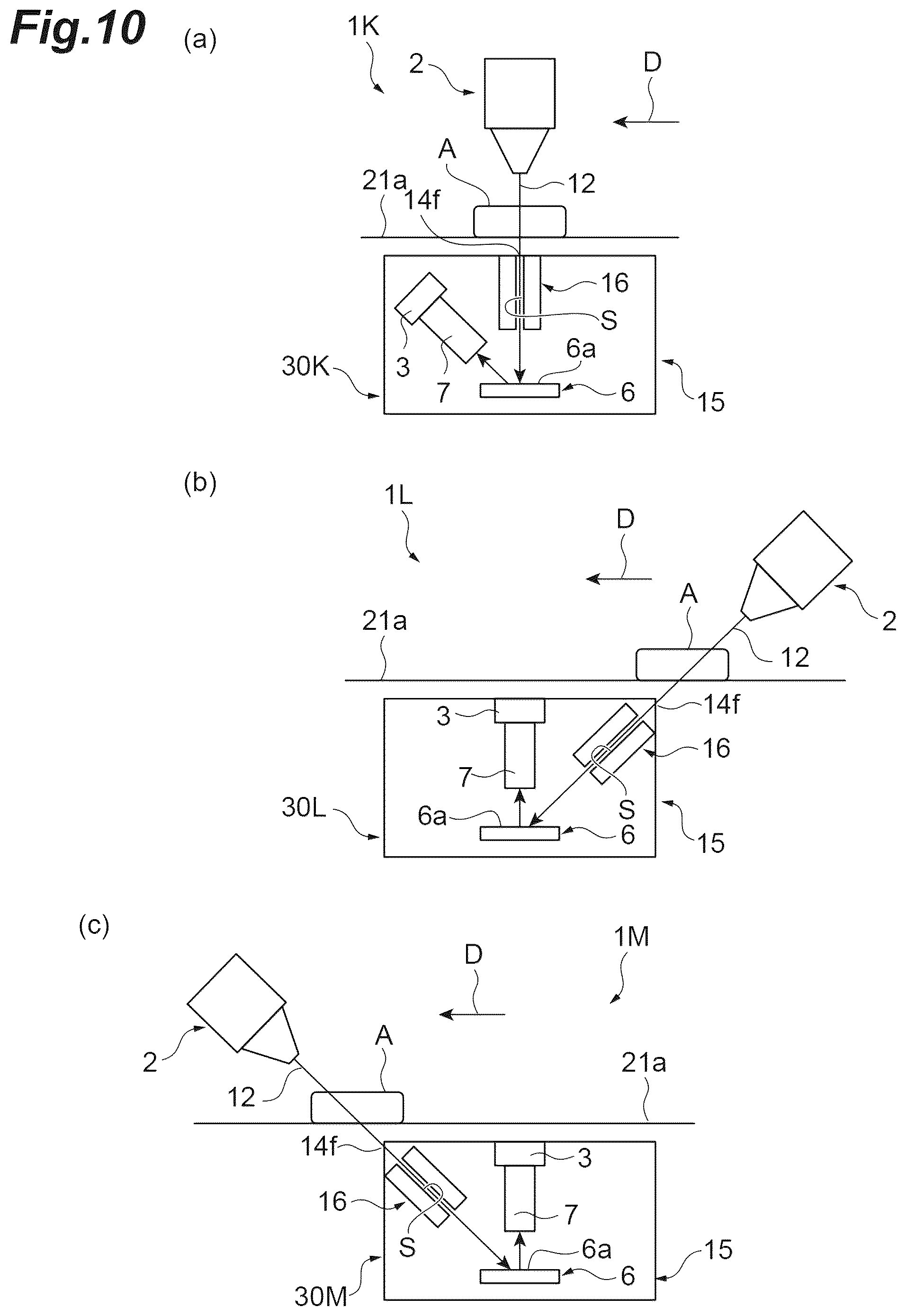 Patent US12422383 Figure 10 – Imaging unit, radiological image acquisition system, and radiological image acquisition method