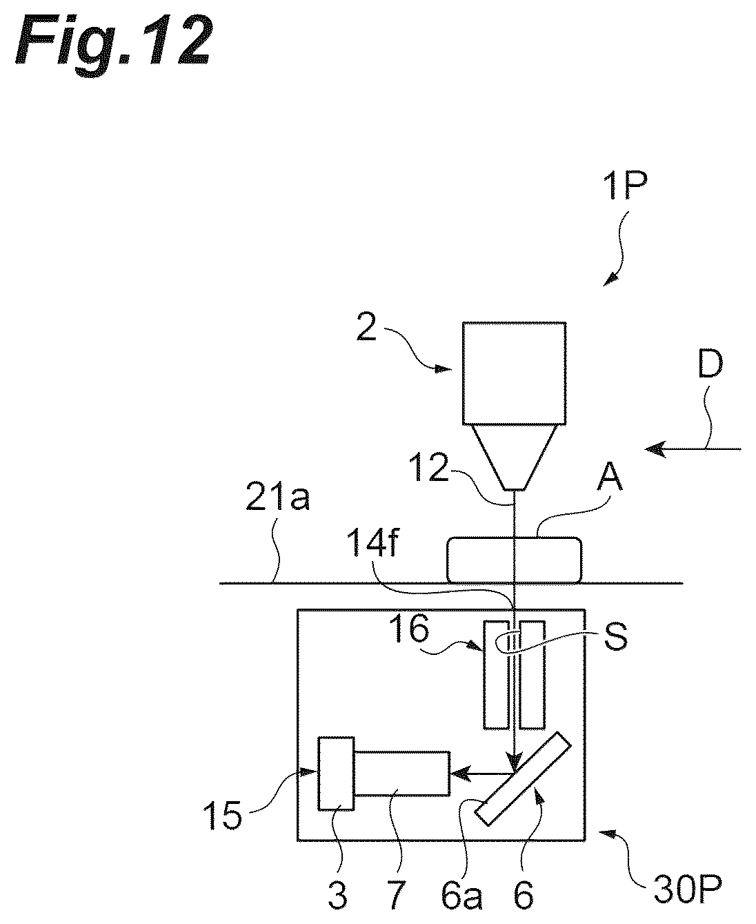 Patent US12422383 Figure 12 – Imaging unit, radiological image acquisition system, and radiological image acquisition method