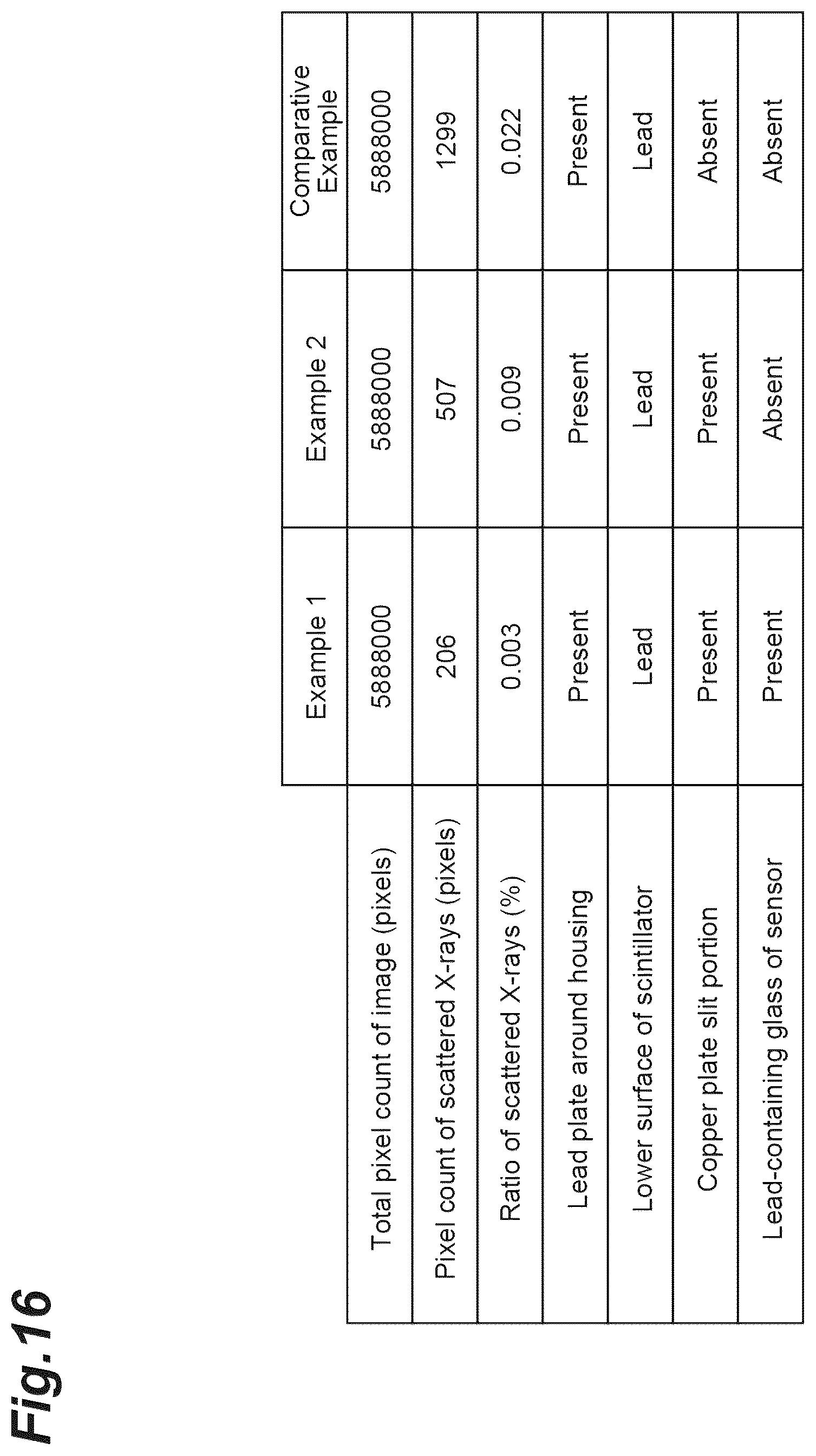 Patent US12422383 Figure 16 – Imaging unit, radiological image acquisition system, and radiological image acquisition method