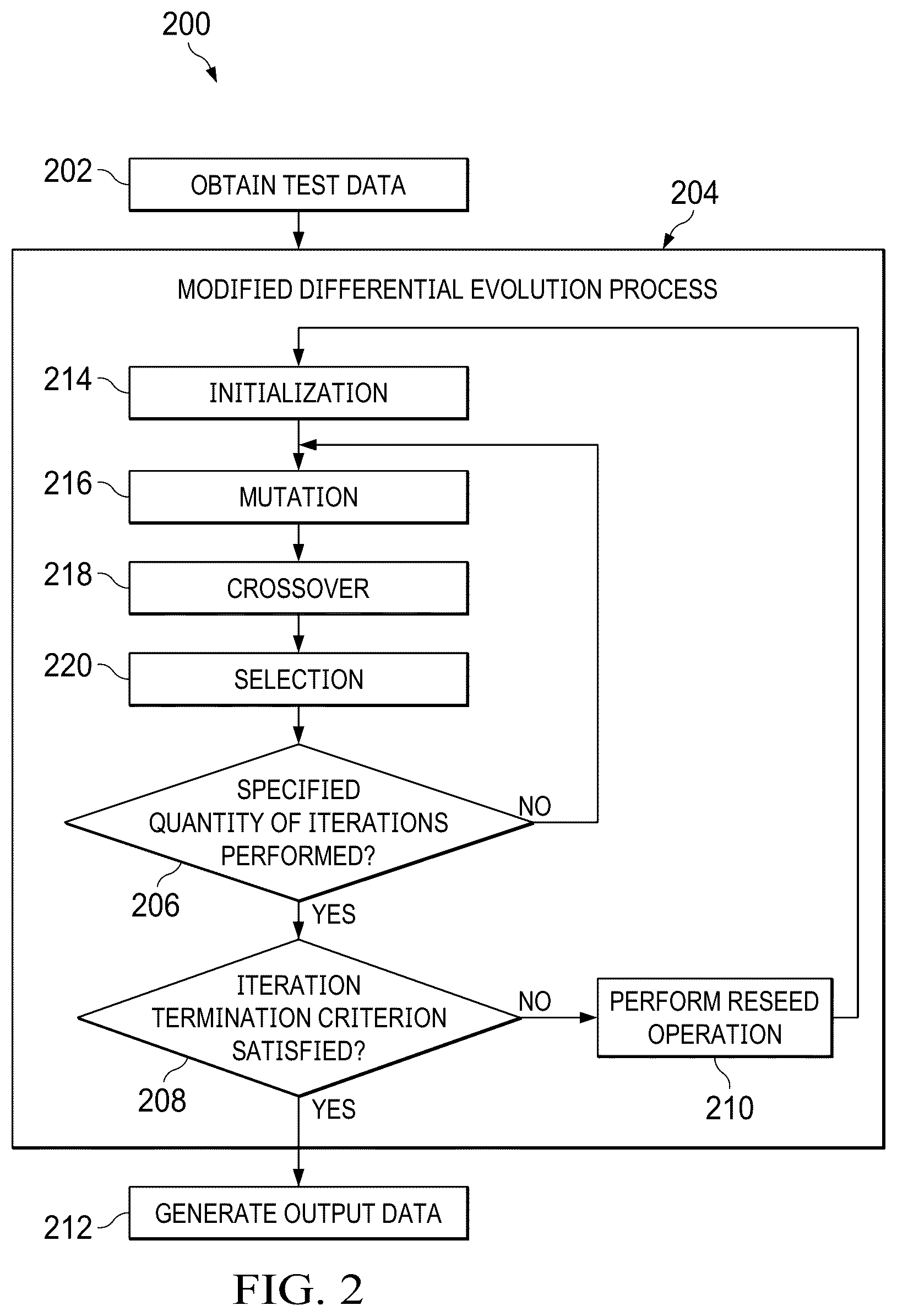Patent US12422385 Figure 2 – Estimation of the crystallographic texture of an alloy