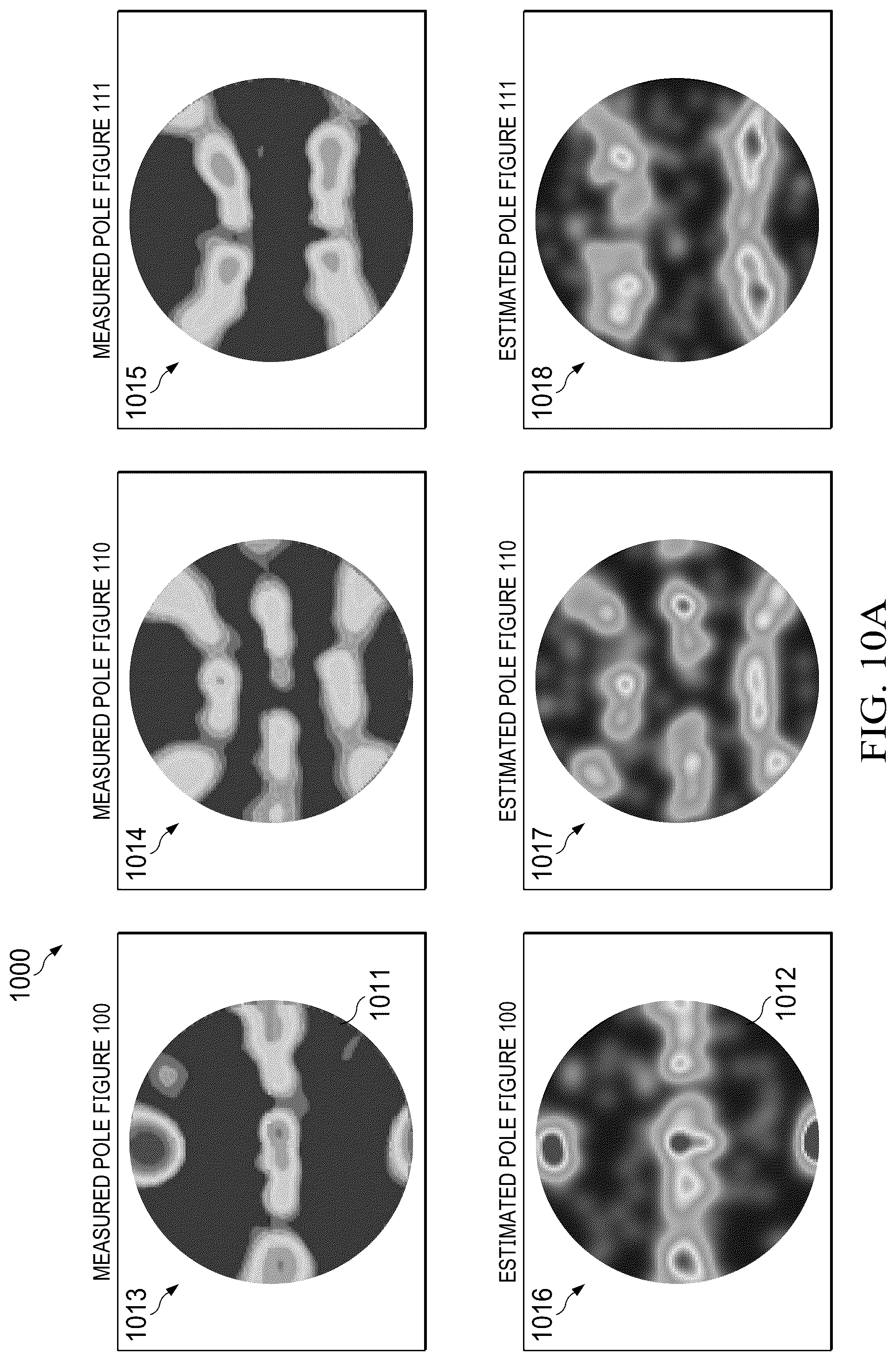 Patent US12422385 Figure 10 – Estimation of the crystallographic texture of an alloy