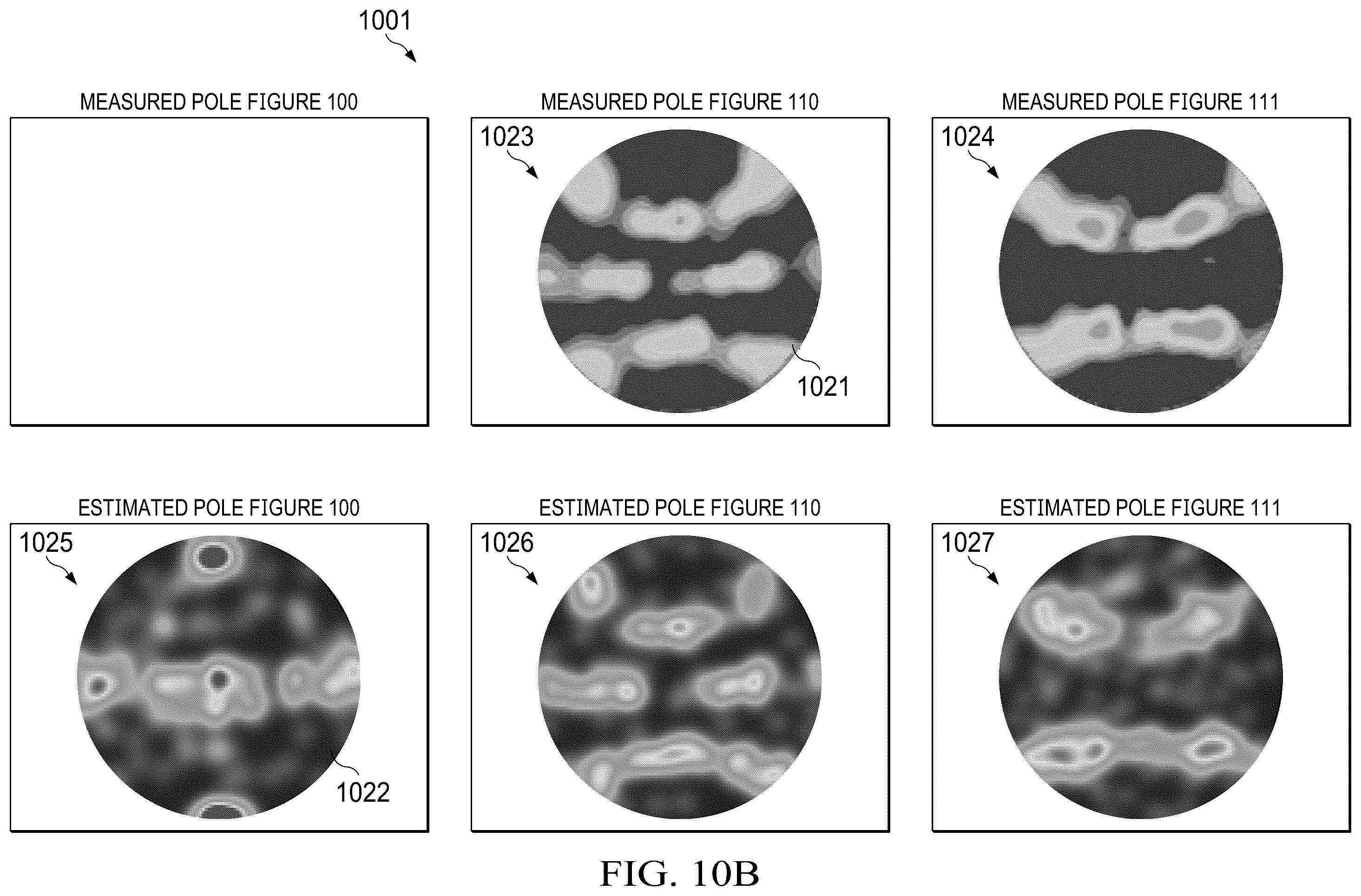 Patent US12422385 Figure 11 – Estimation of the crystallographic texture of an alloy