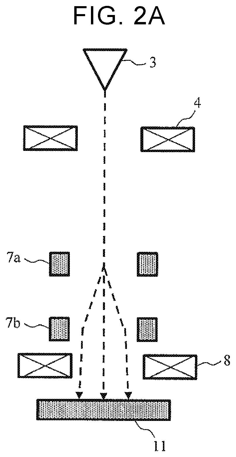 Patent US12422386 Figure 2 – Pattern measurement device
