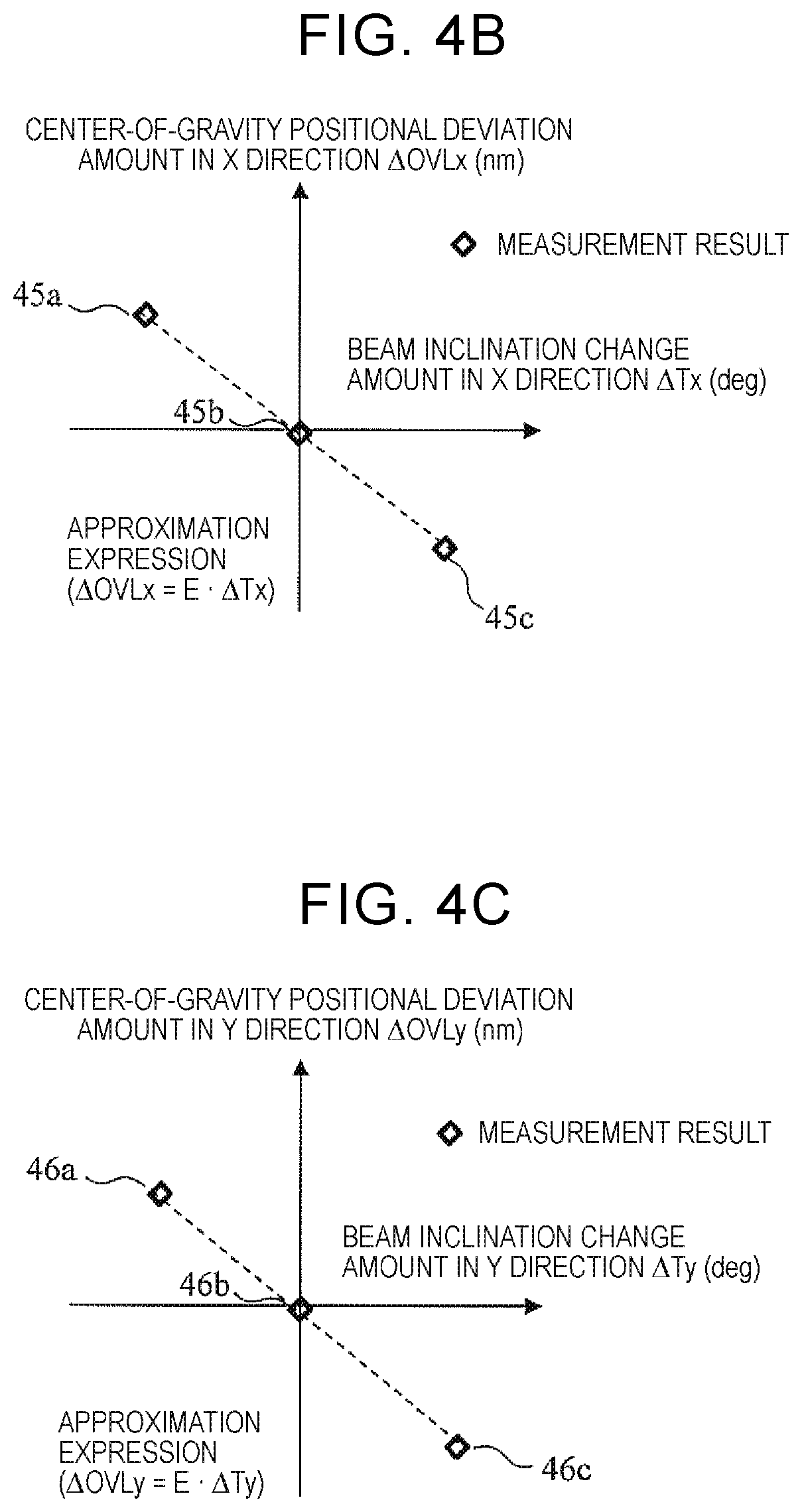 Patent US12422386 Figure 10 – Pattern measurement device