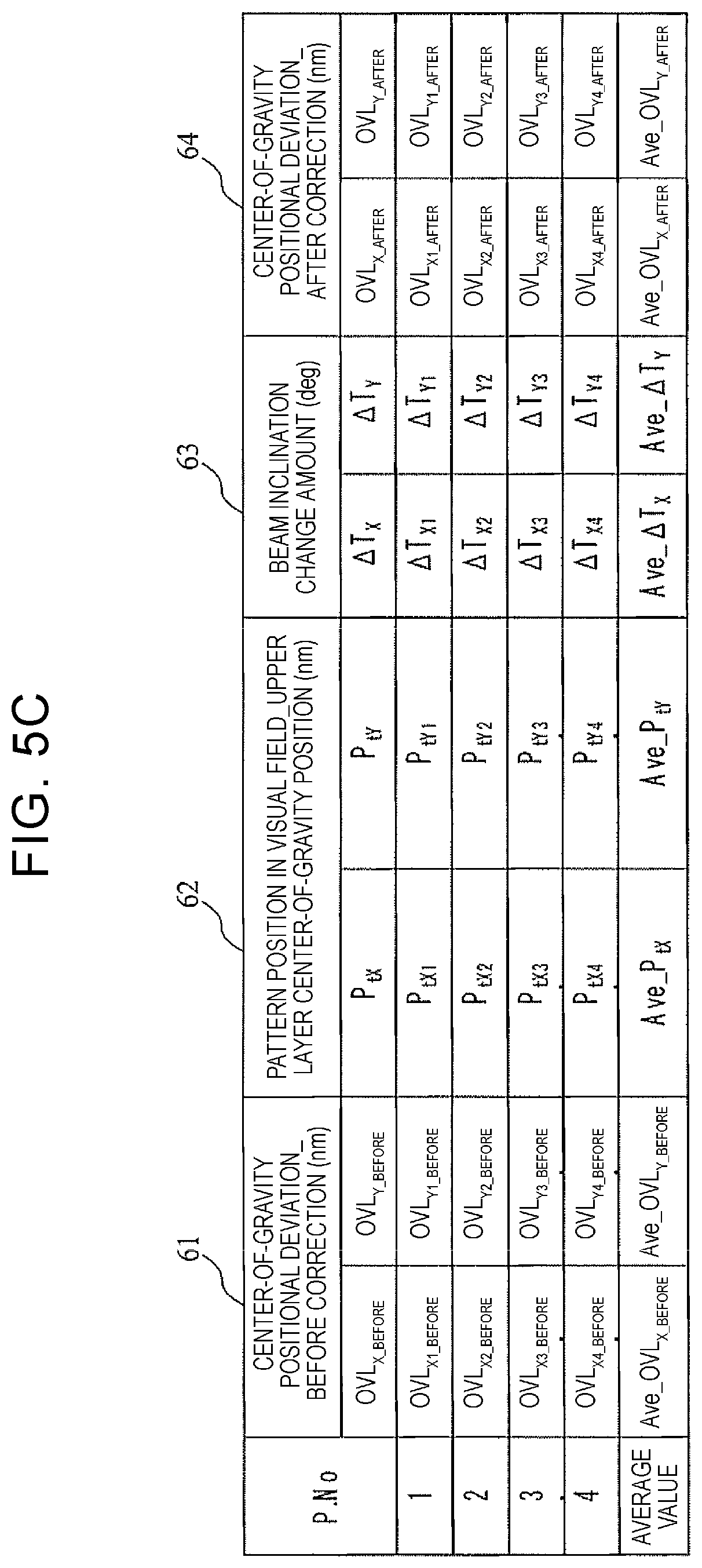 Patent US12422386 Figure 13 – Pattern measurement device